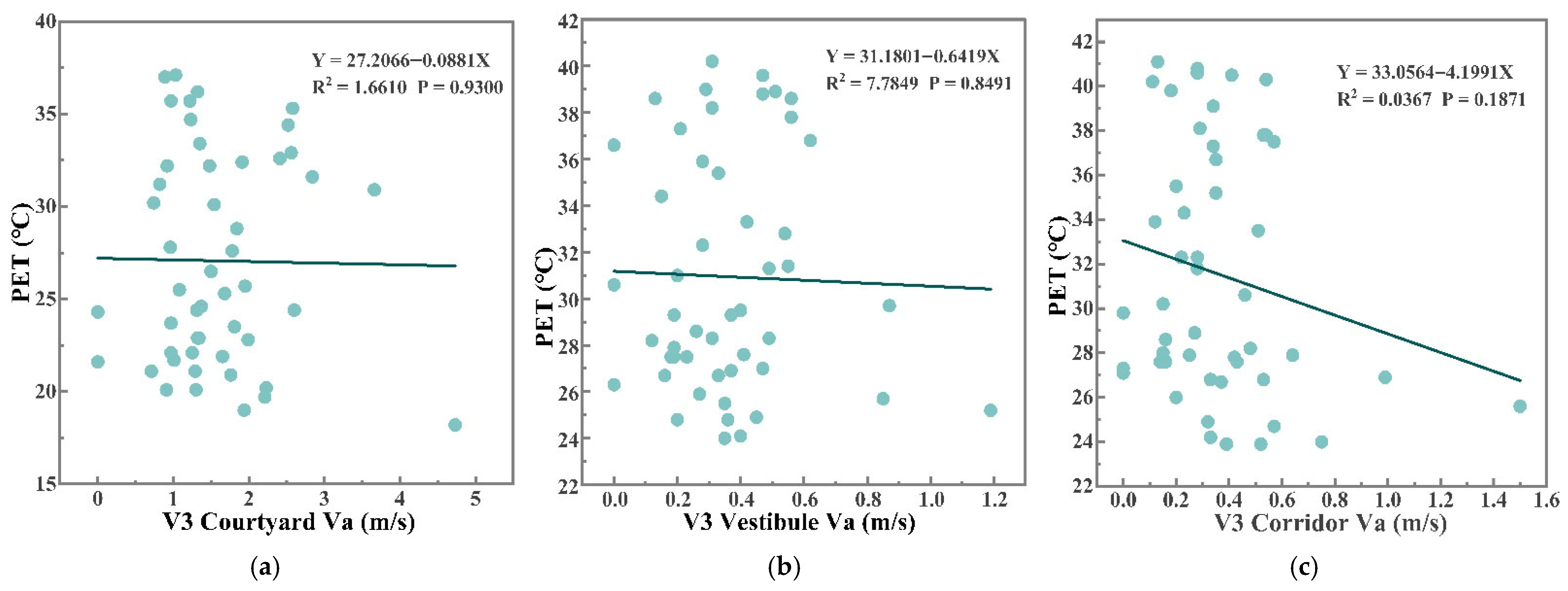 Buildings 15 03964 g025 Buildings 15 03964 g025