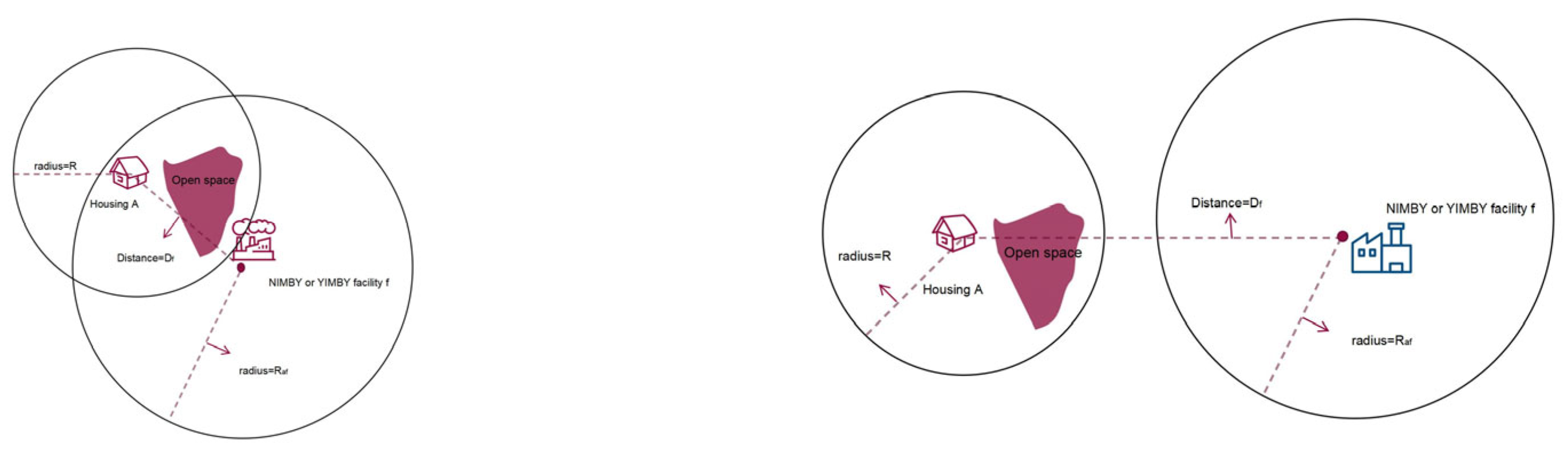 Buildings 15 03966 g002