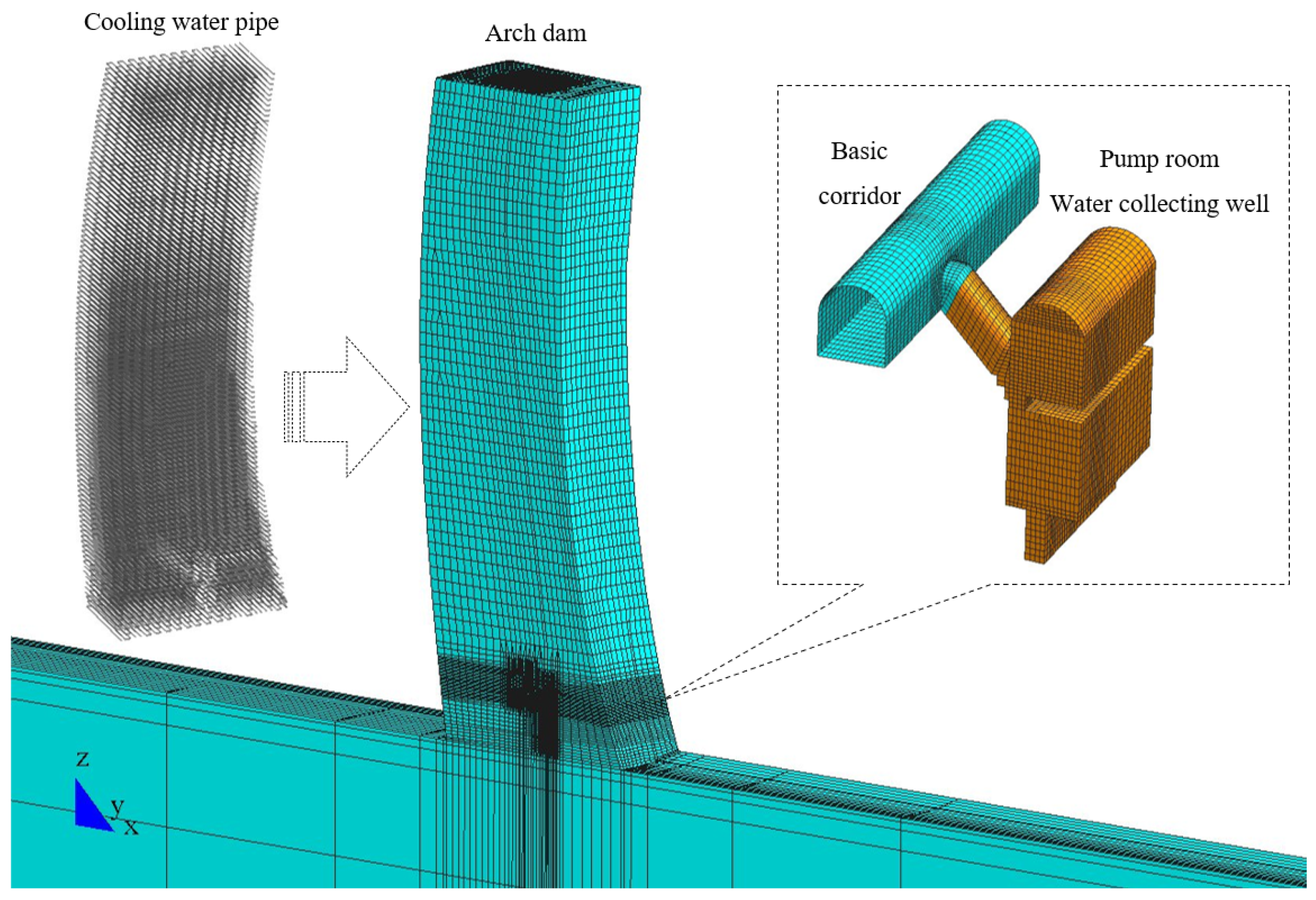 Buildings 15 03967 g002