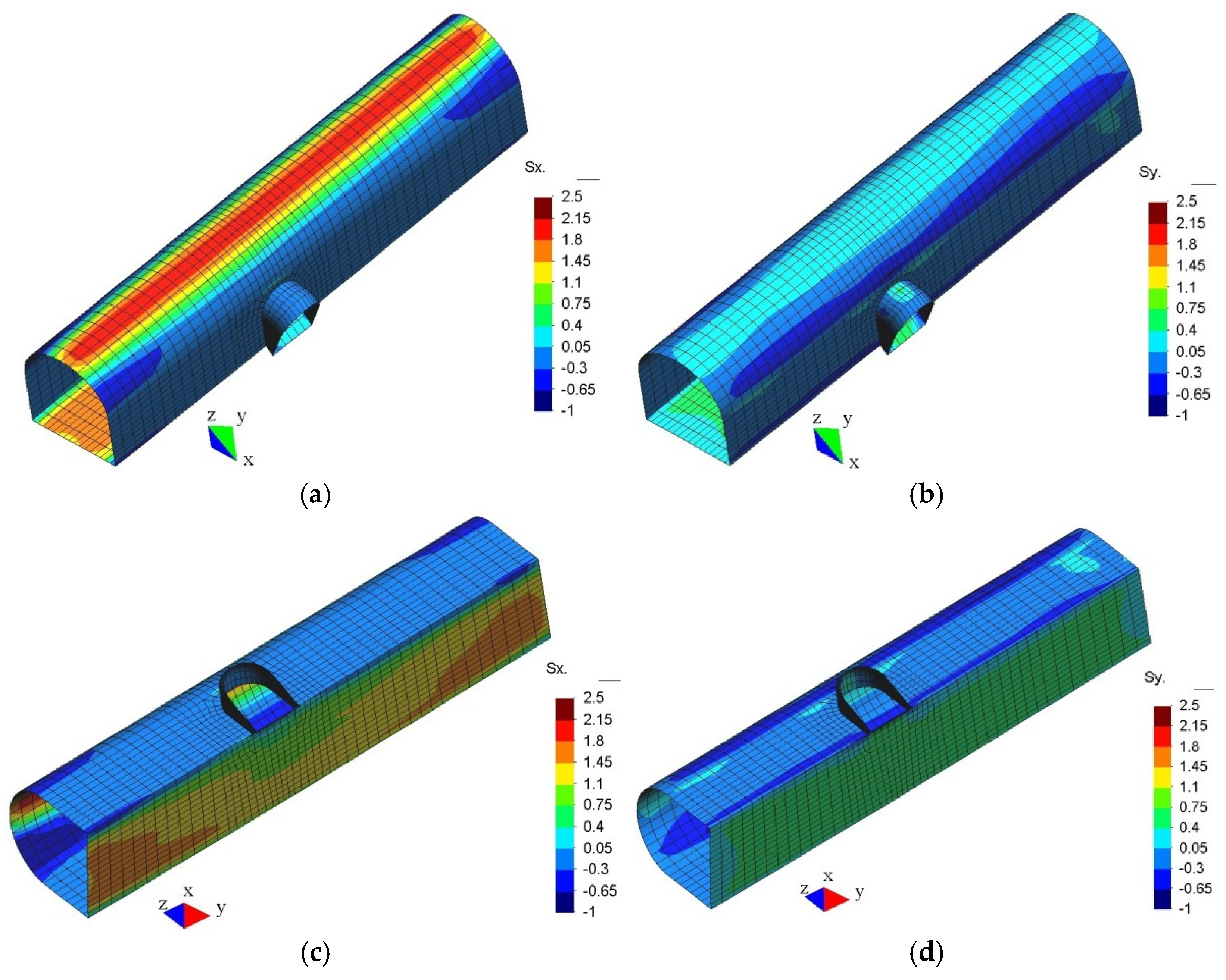 Buildings 15 03967 g008