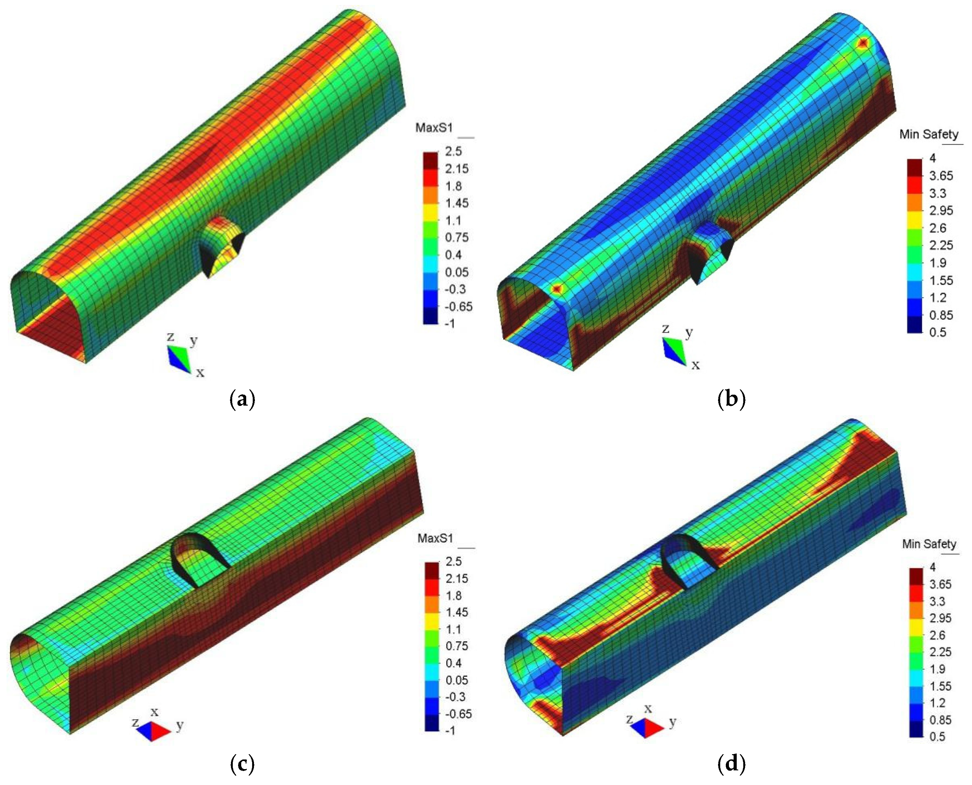 Buildings 15 03967 g009