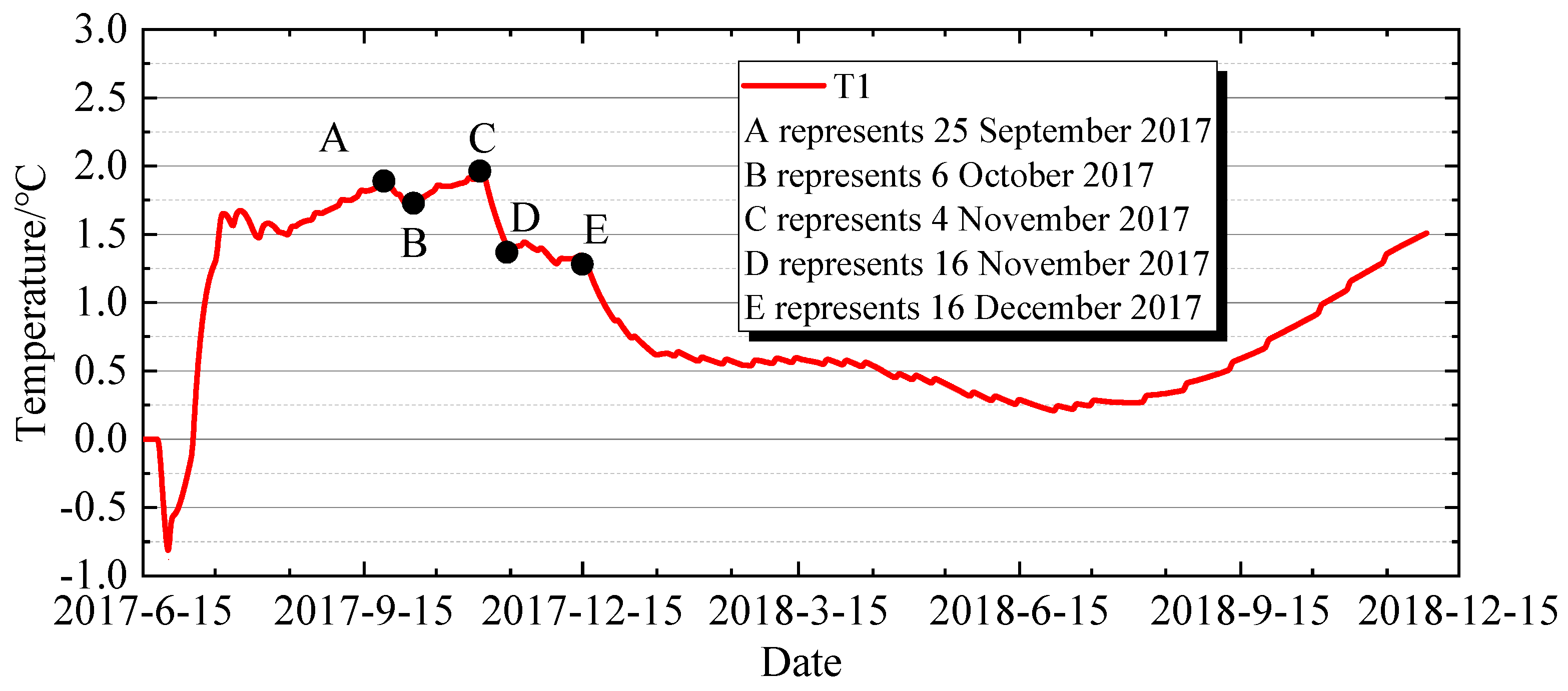 Buildings 15 03967 g010