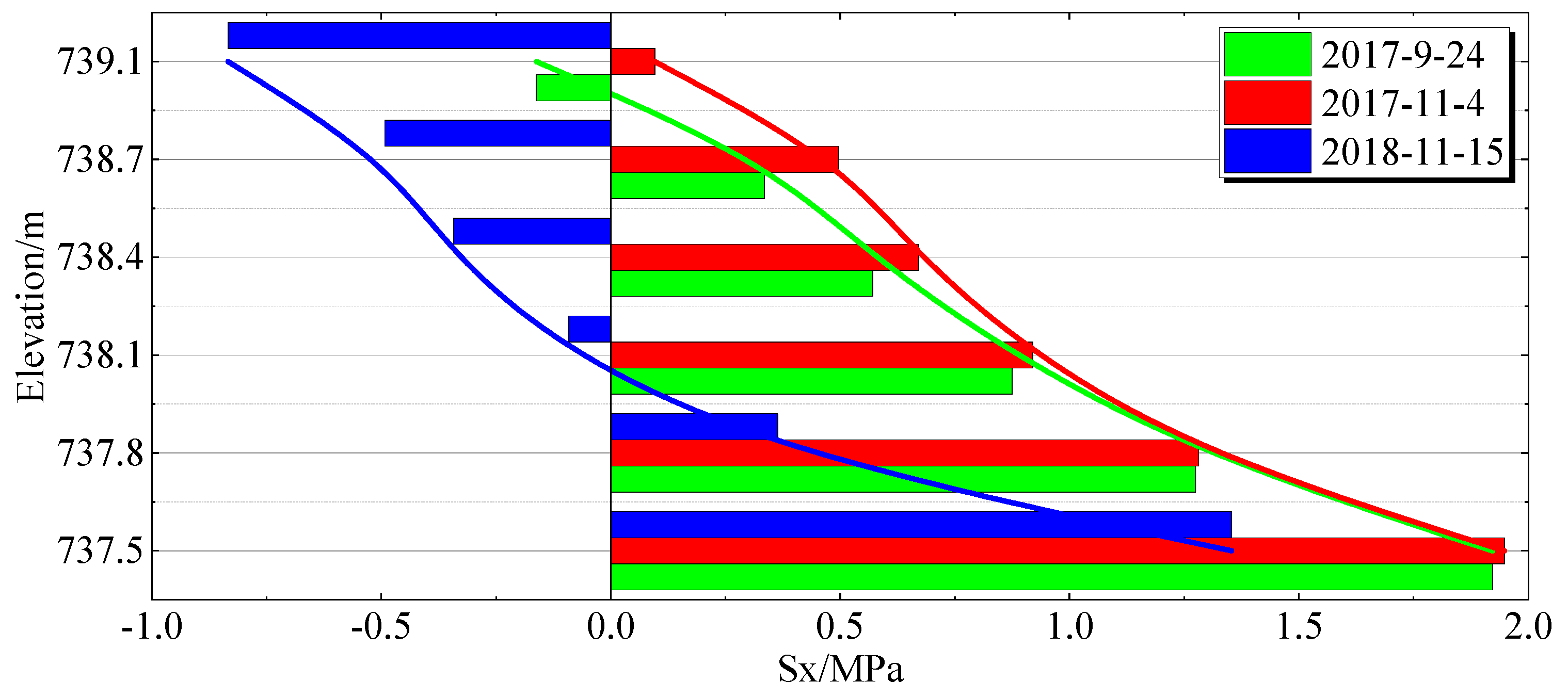 Buildings 15 03967 g013