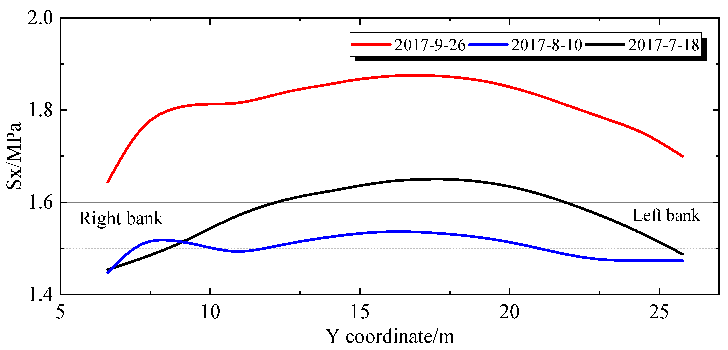 Buildings 15 03967 g014