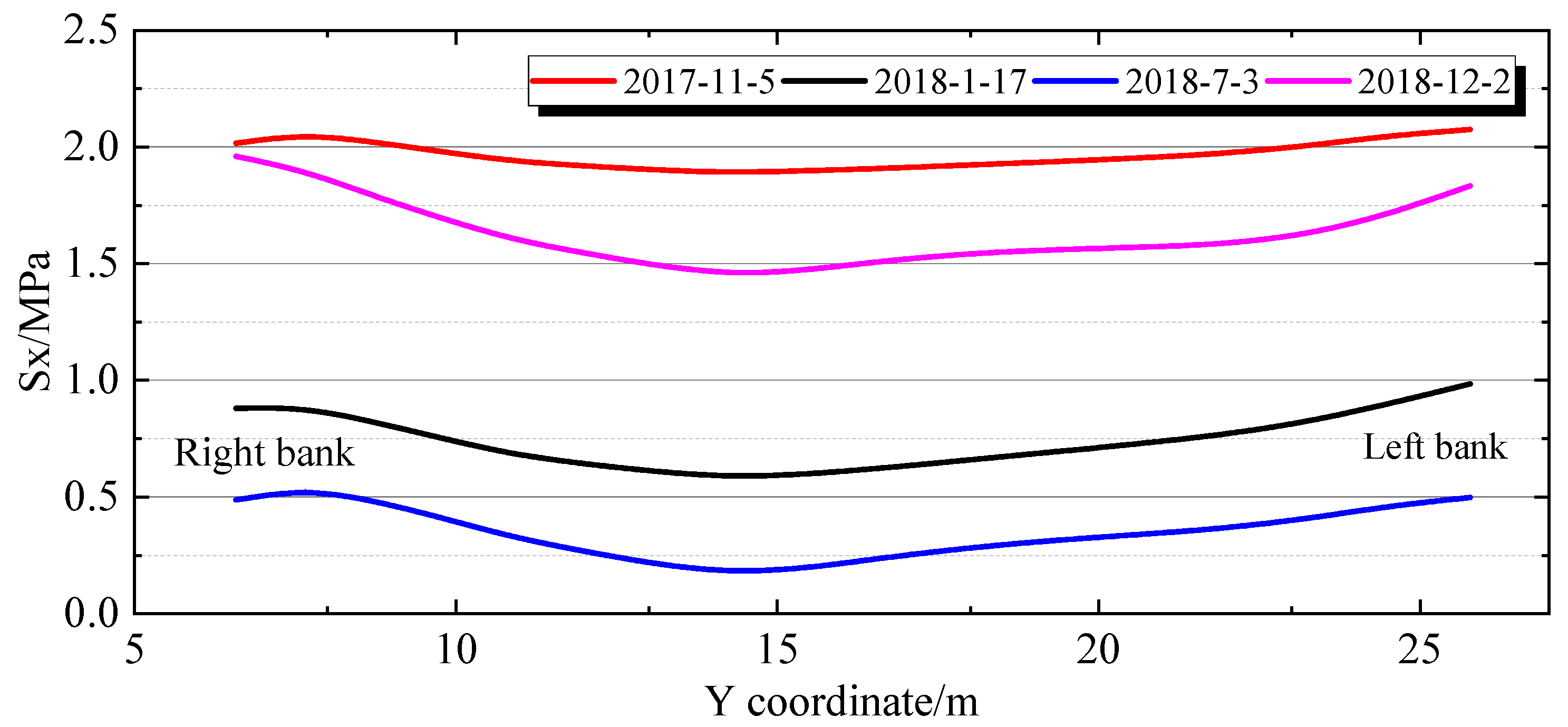 Buildings 15 03967 g015