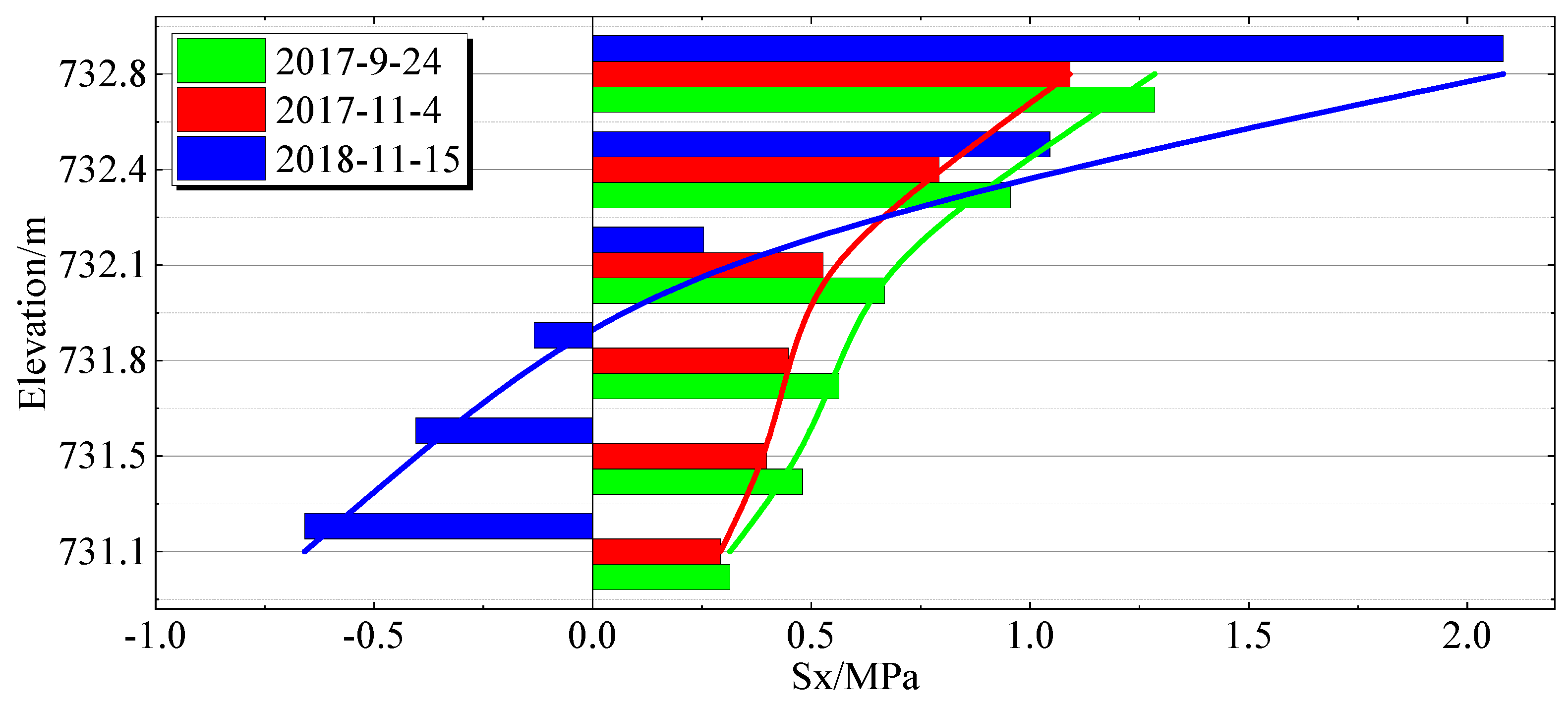 Buildings 15 03967 g018