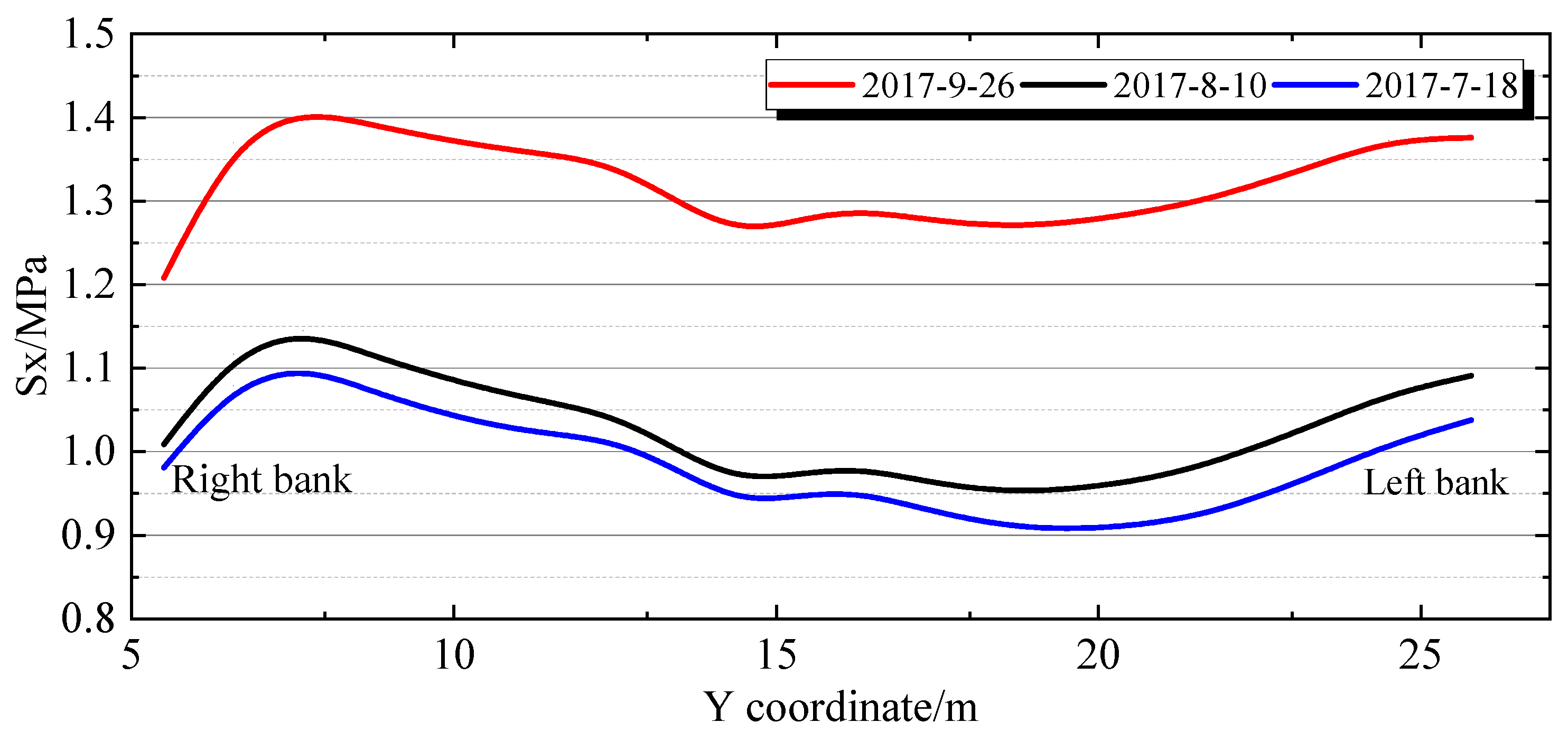 Buildings 15 03967 g019