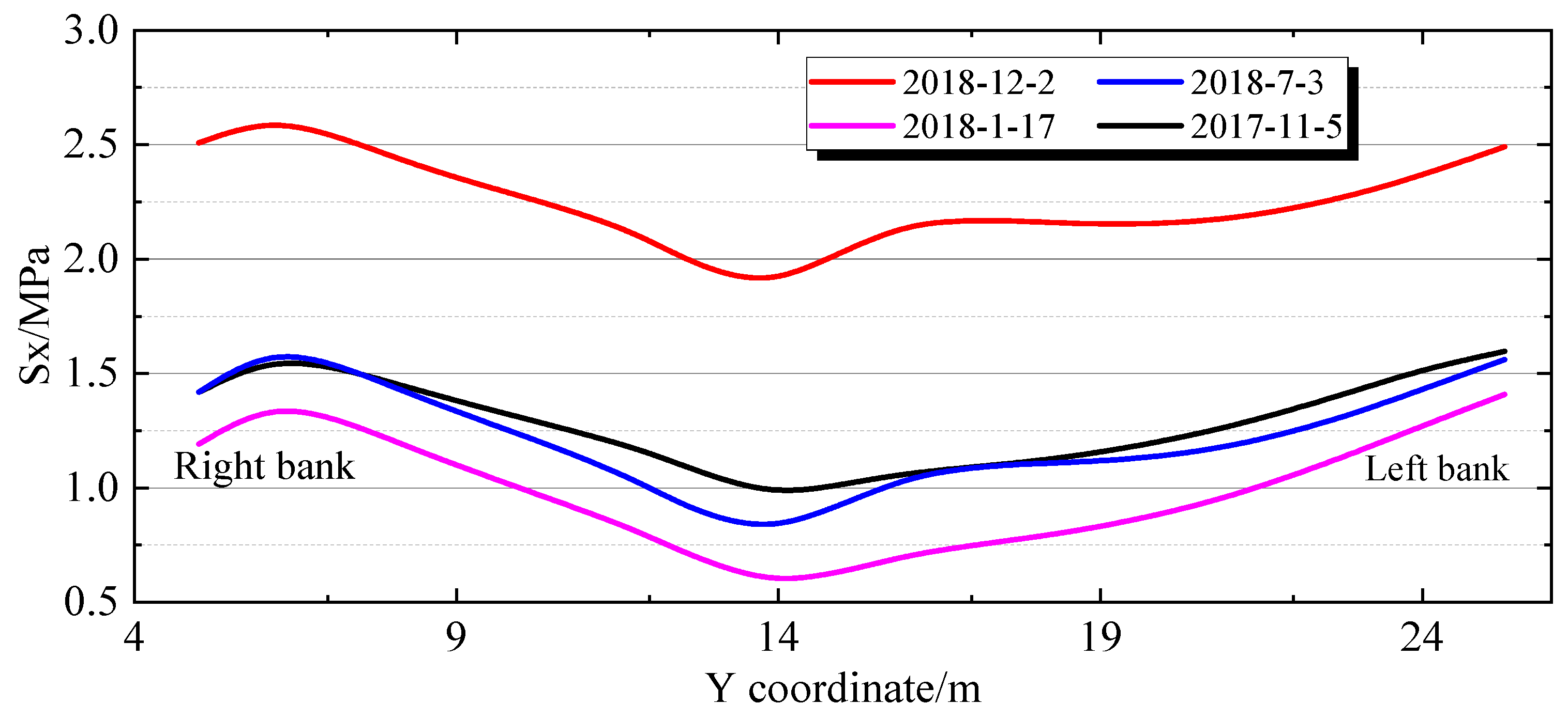 Buildings 15 03967 g020