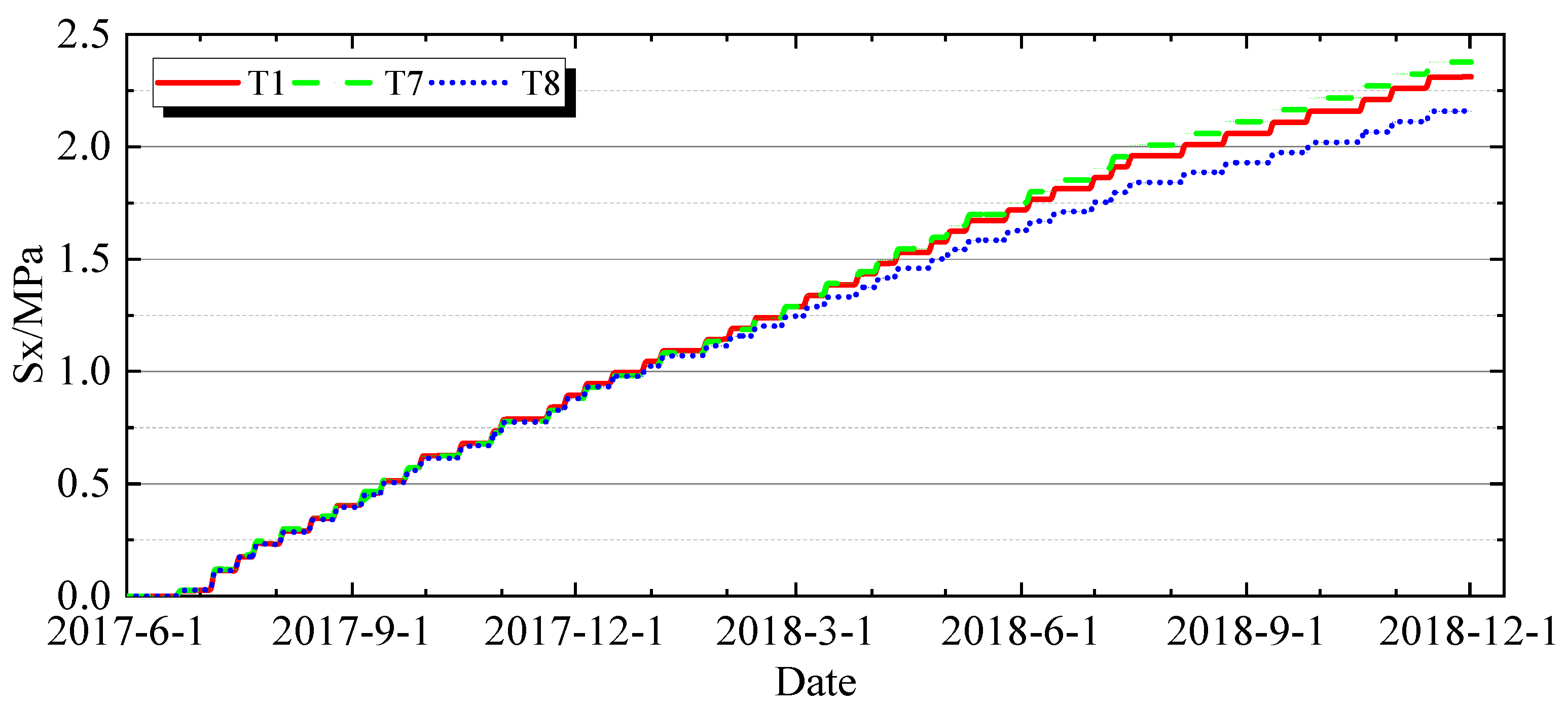 Buildings 15 03967 g023
