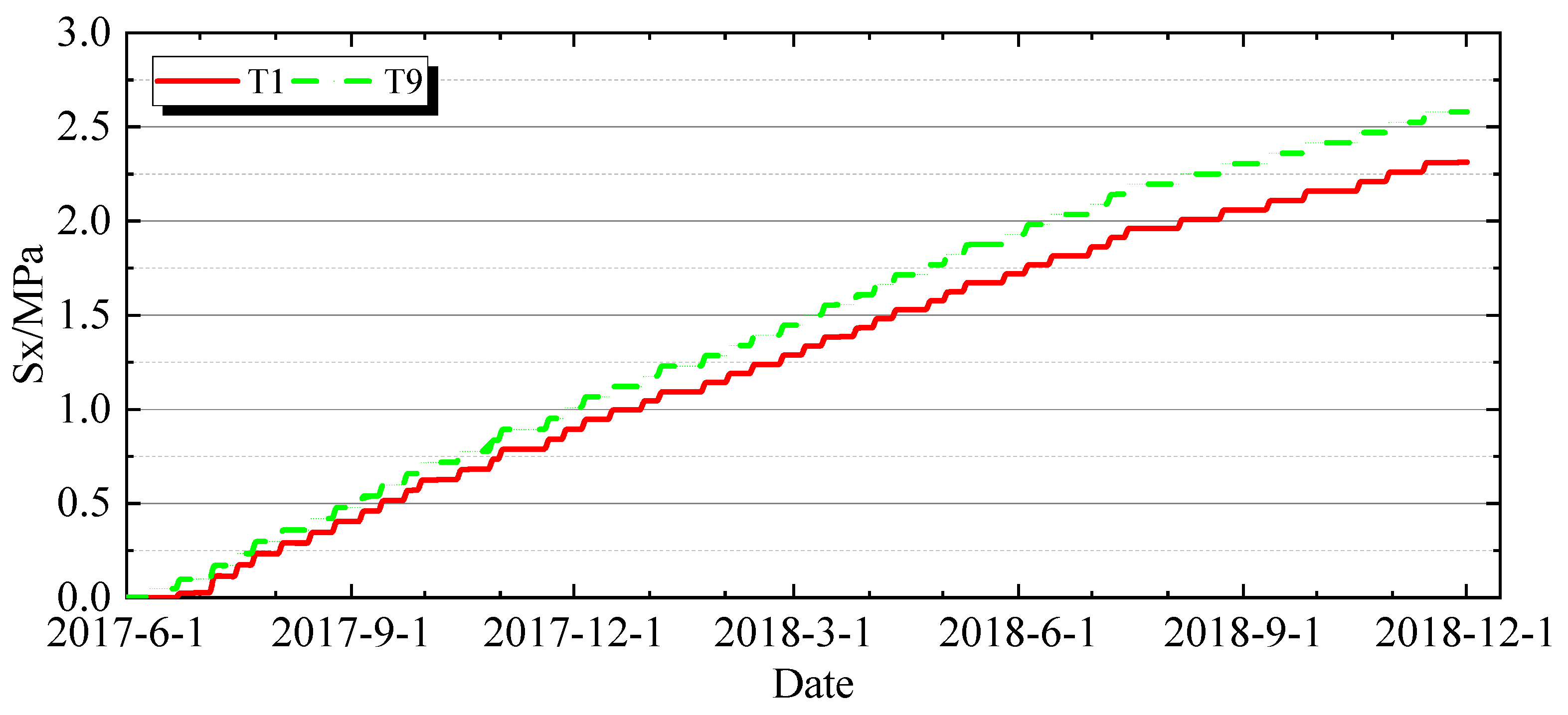Buildings 15 03967 g024