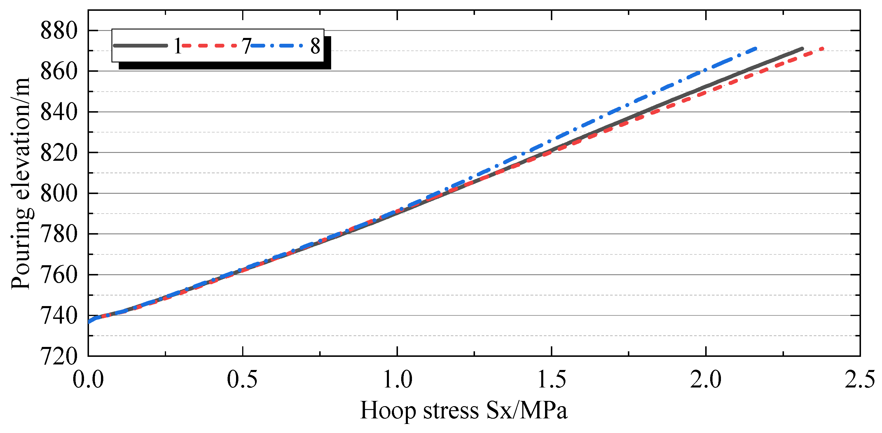 Buildings 15 03967 g025