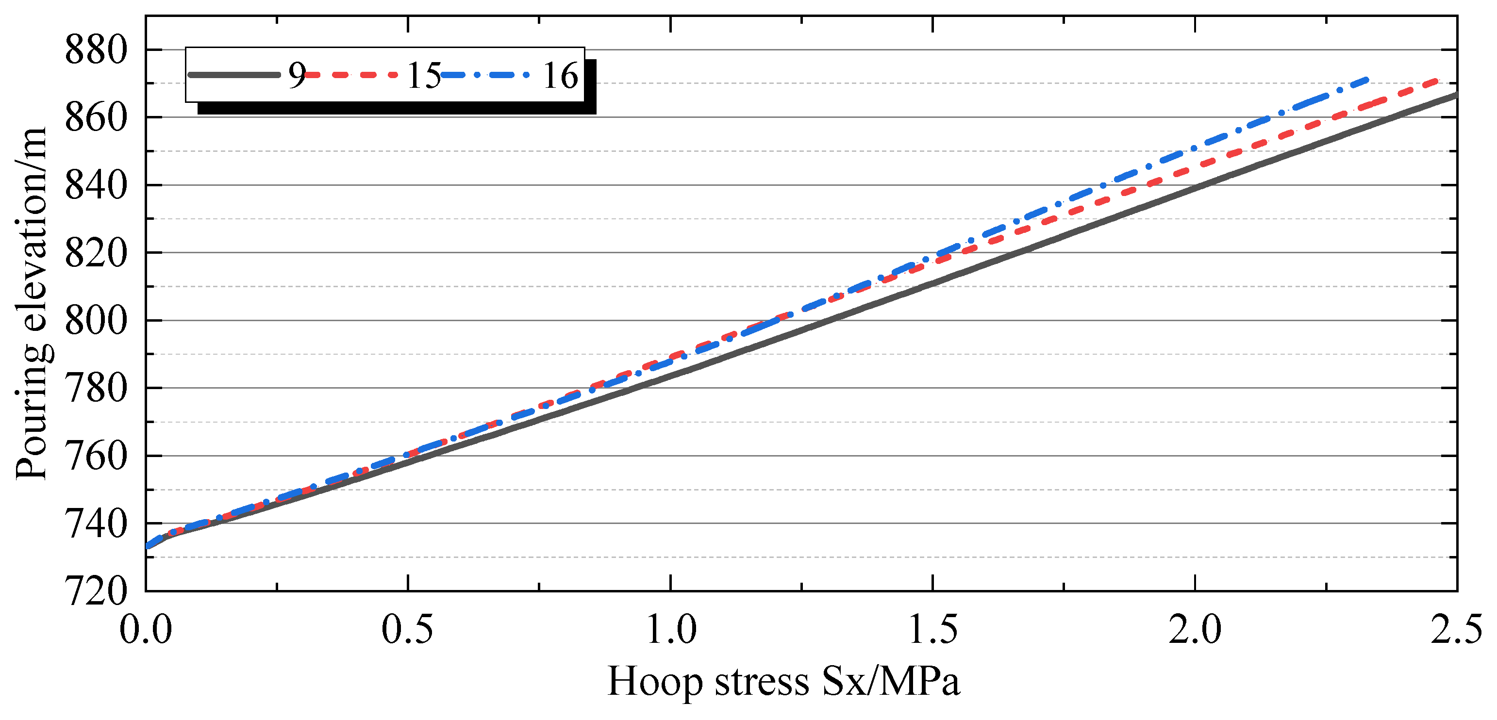 Buildings 15 03967 g026