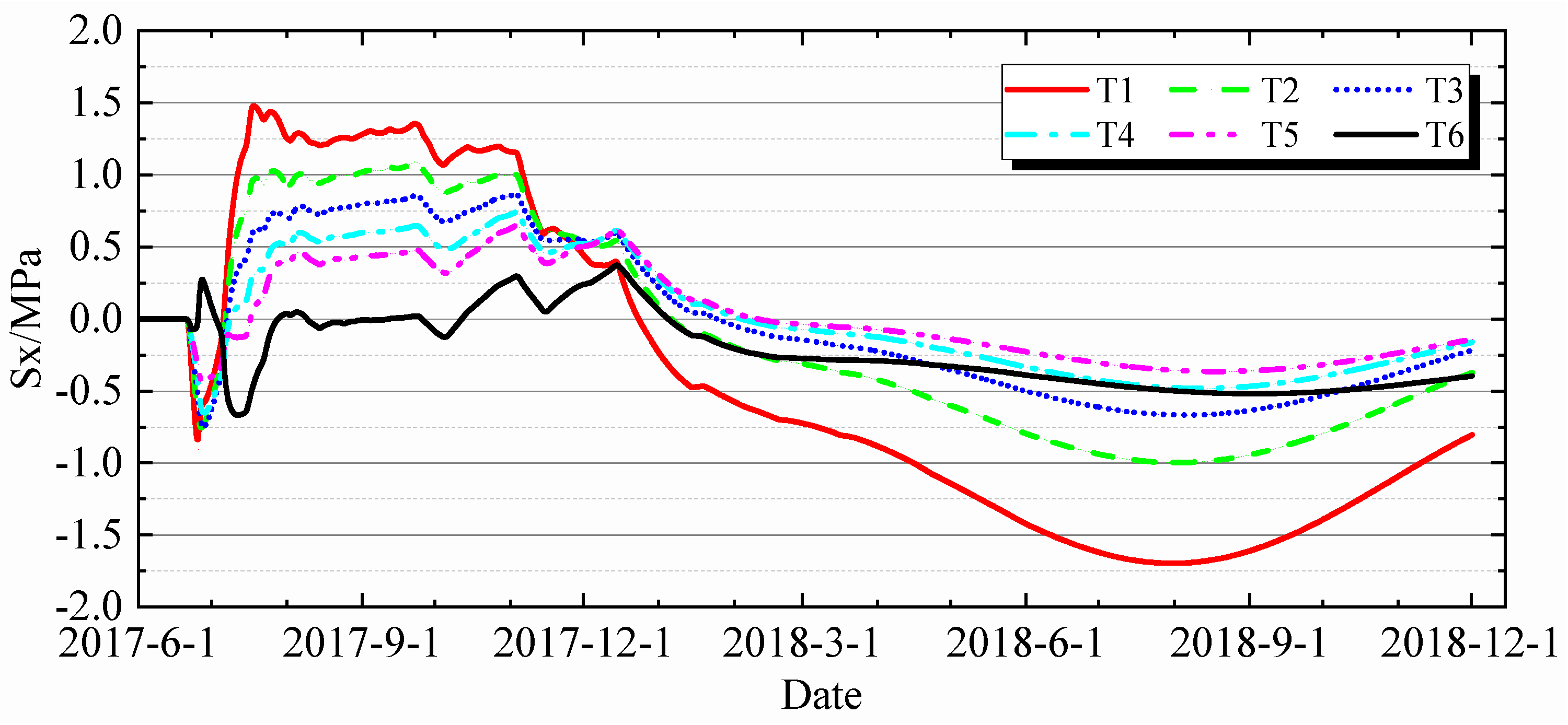 Buildings 15 03967 g027