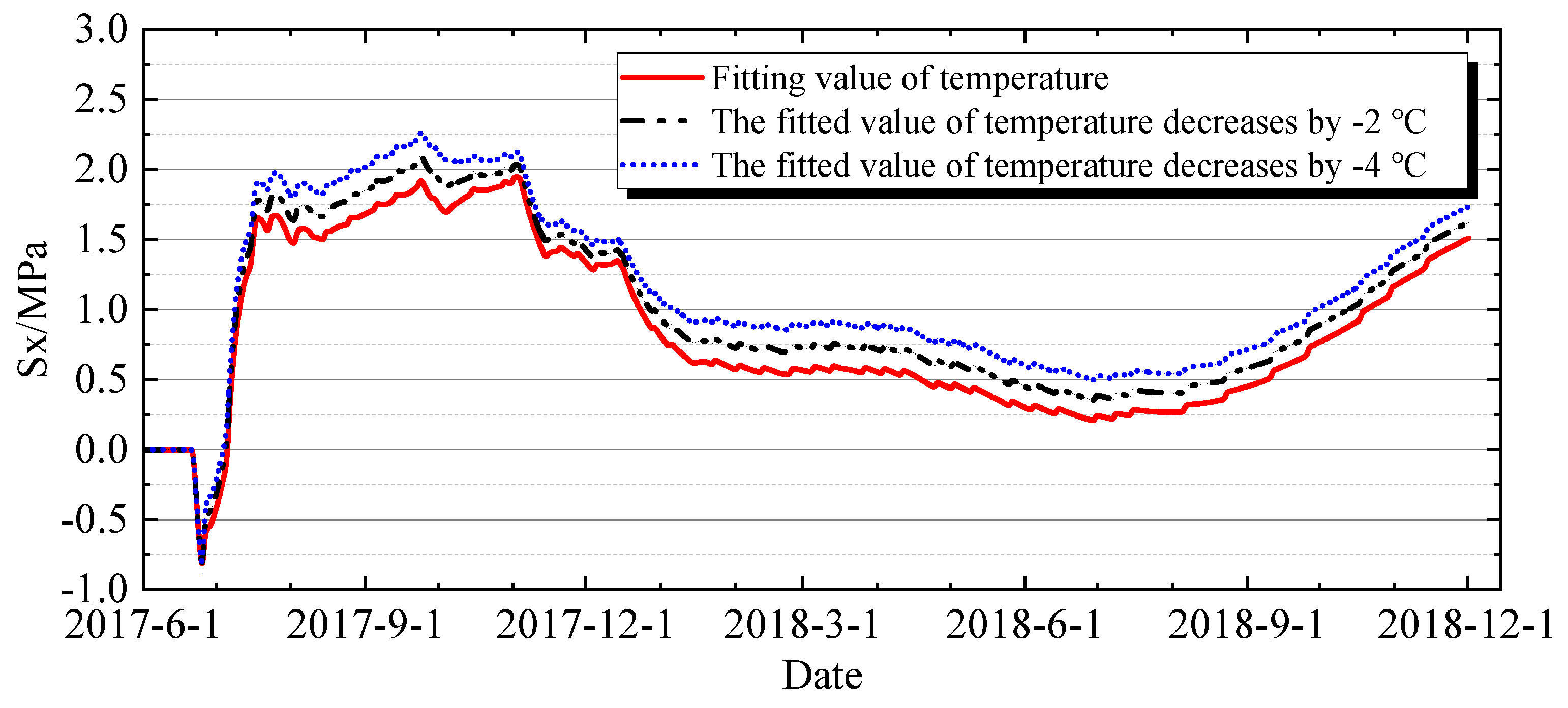 Buildings 15 03967 g030
