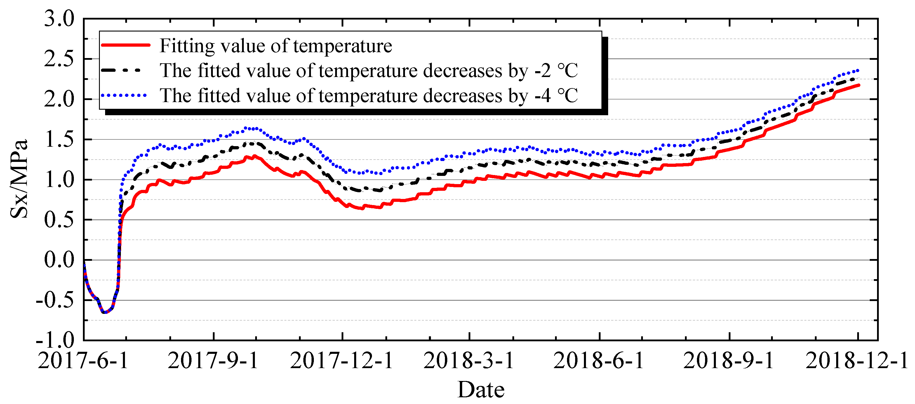 Buildings 15 03967 g031