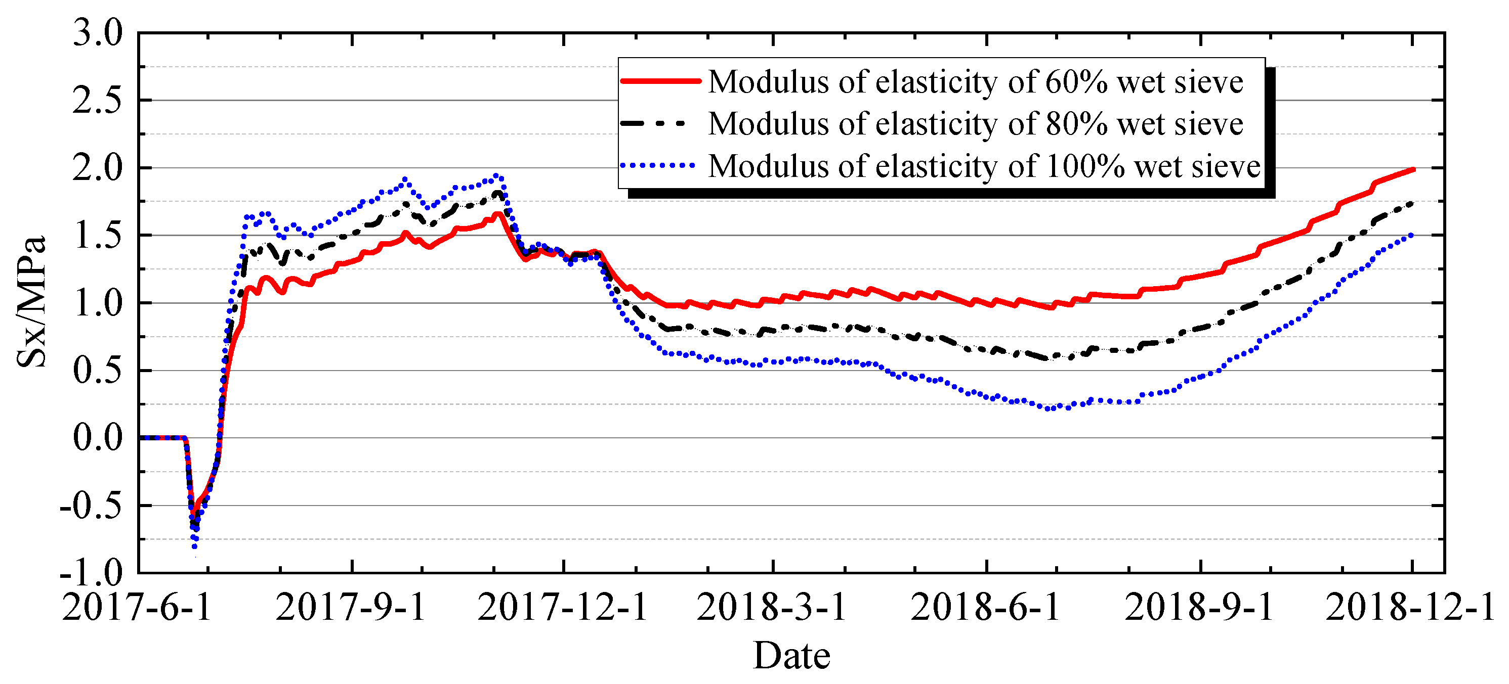 Buildings 15 03967 g032