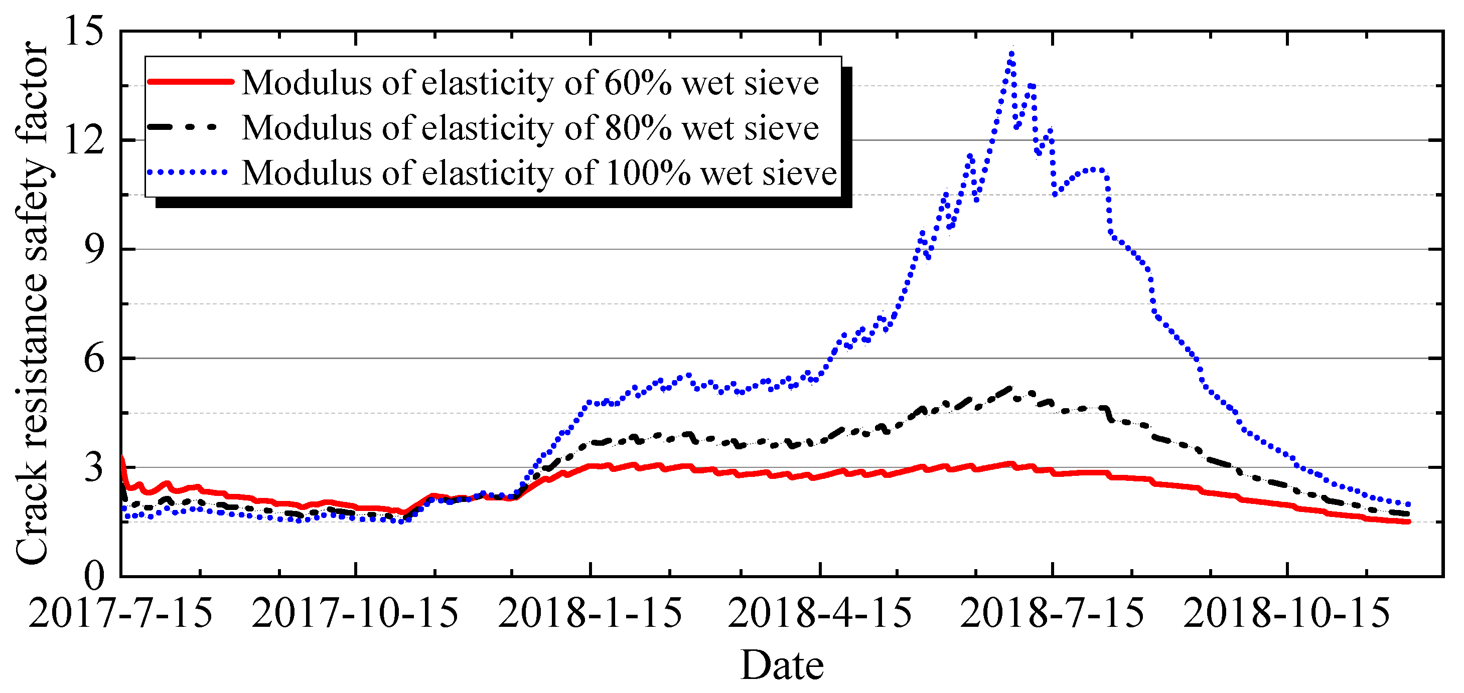 Buildings 15 03967 g034