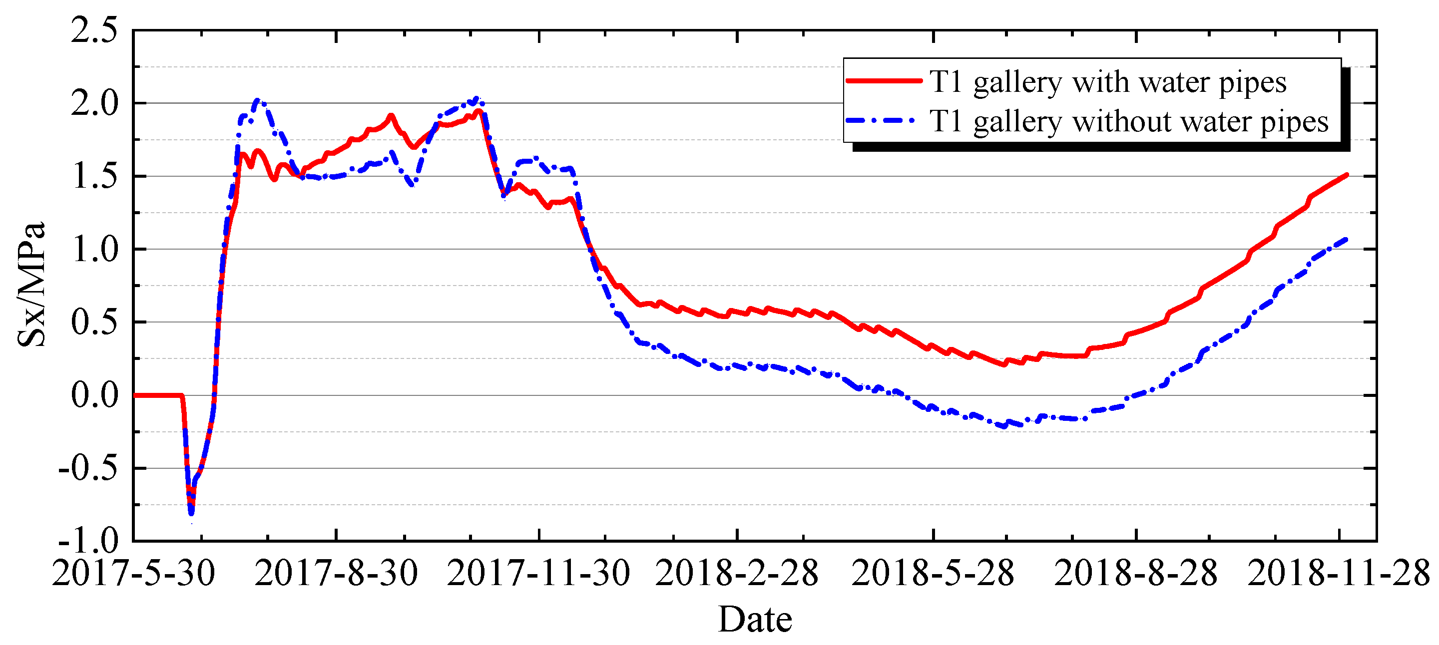 Buildings 15 03967 g036