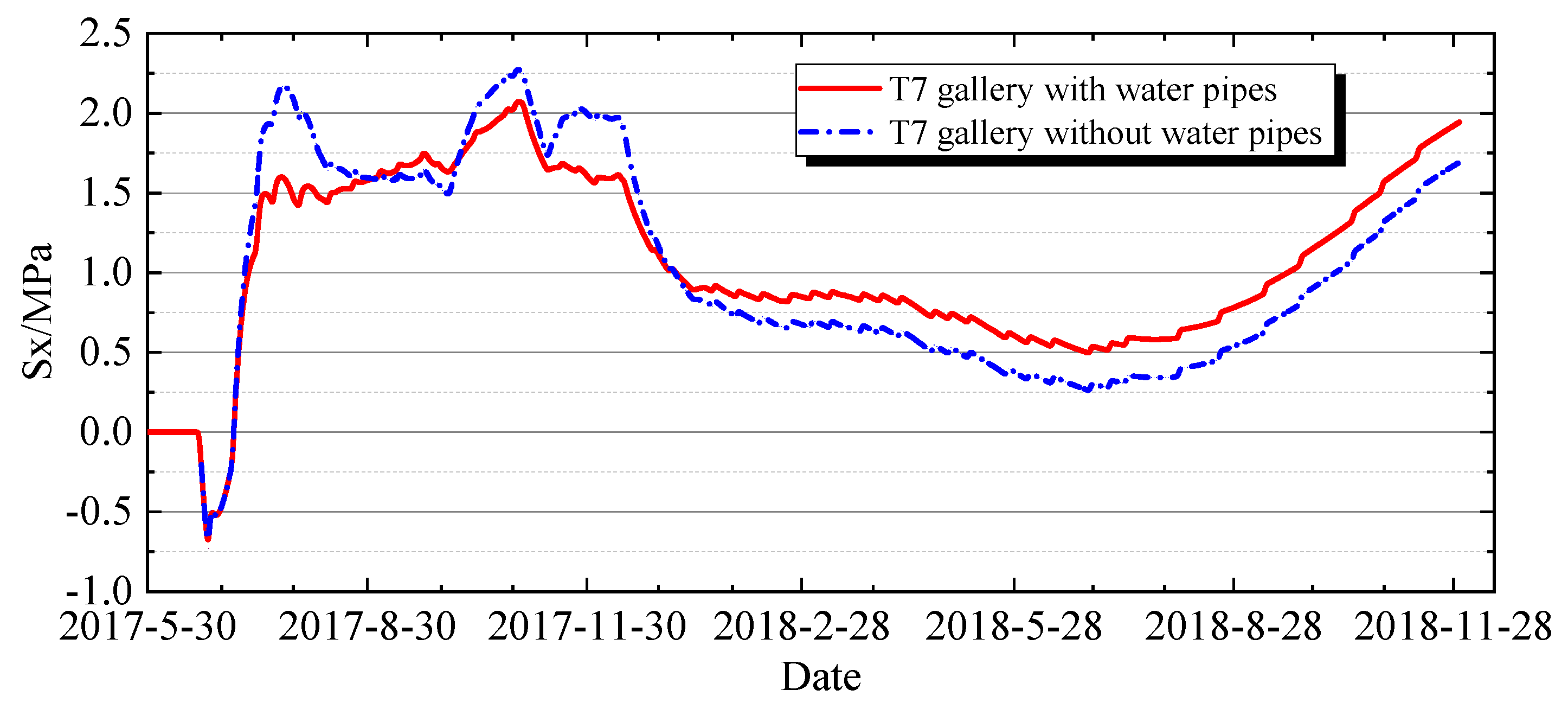 Buildings 15 03967 g037