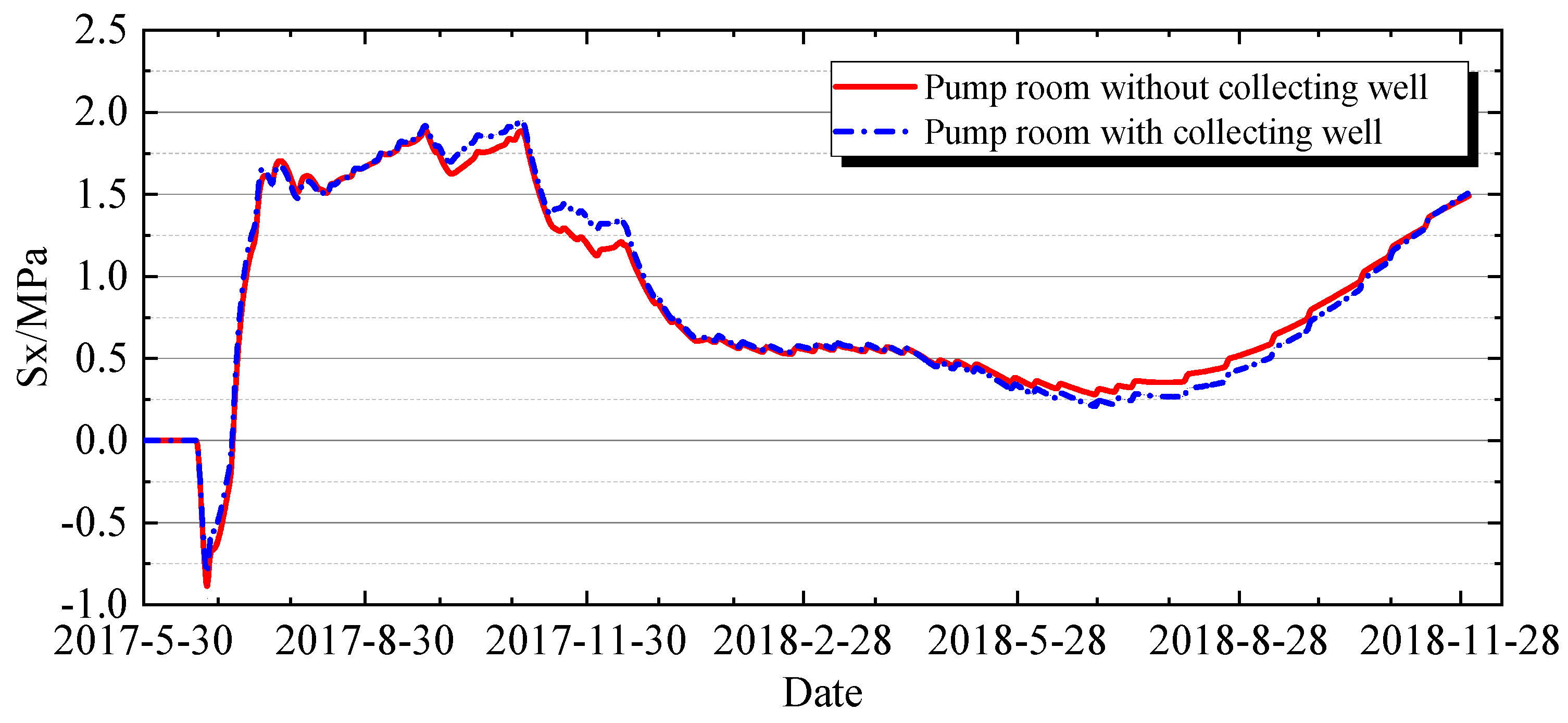 Buildings 15 03967 g038