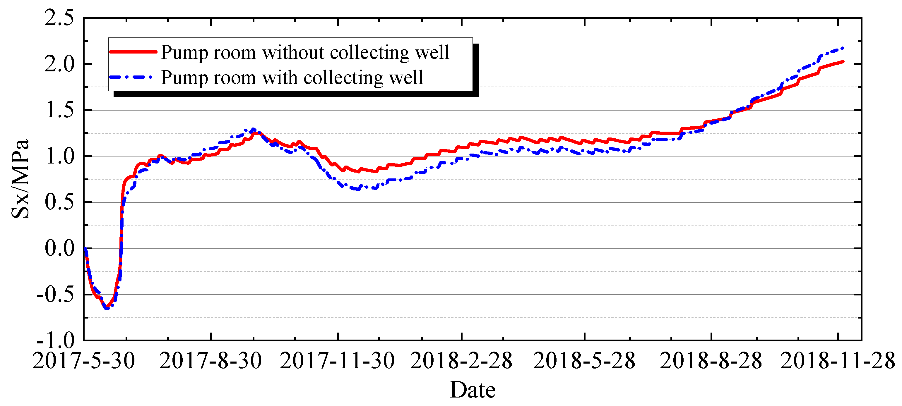 Buildings 15 03967 g039