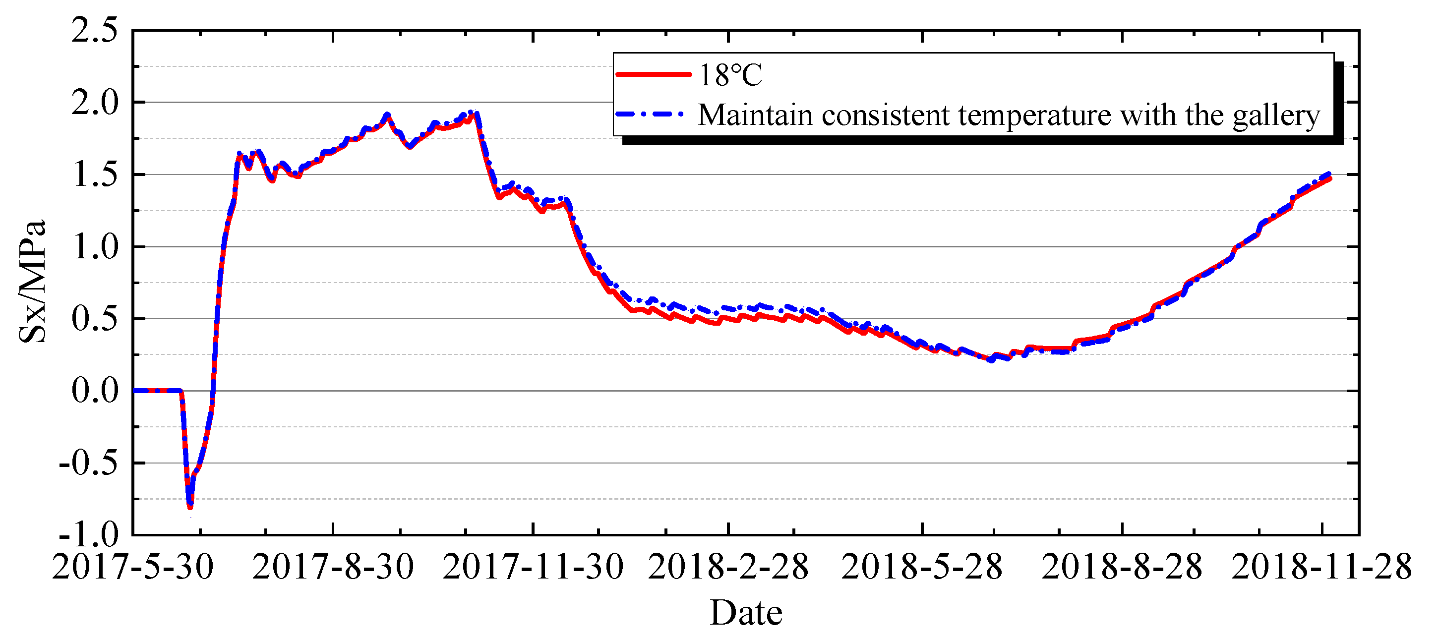 Buildings 15 03967 g040