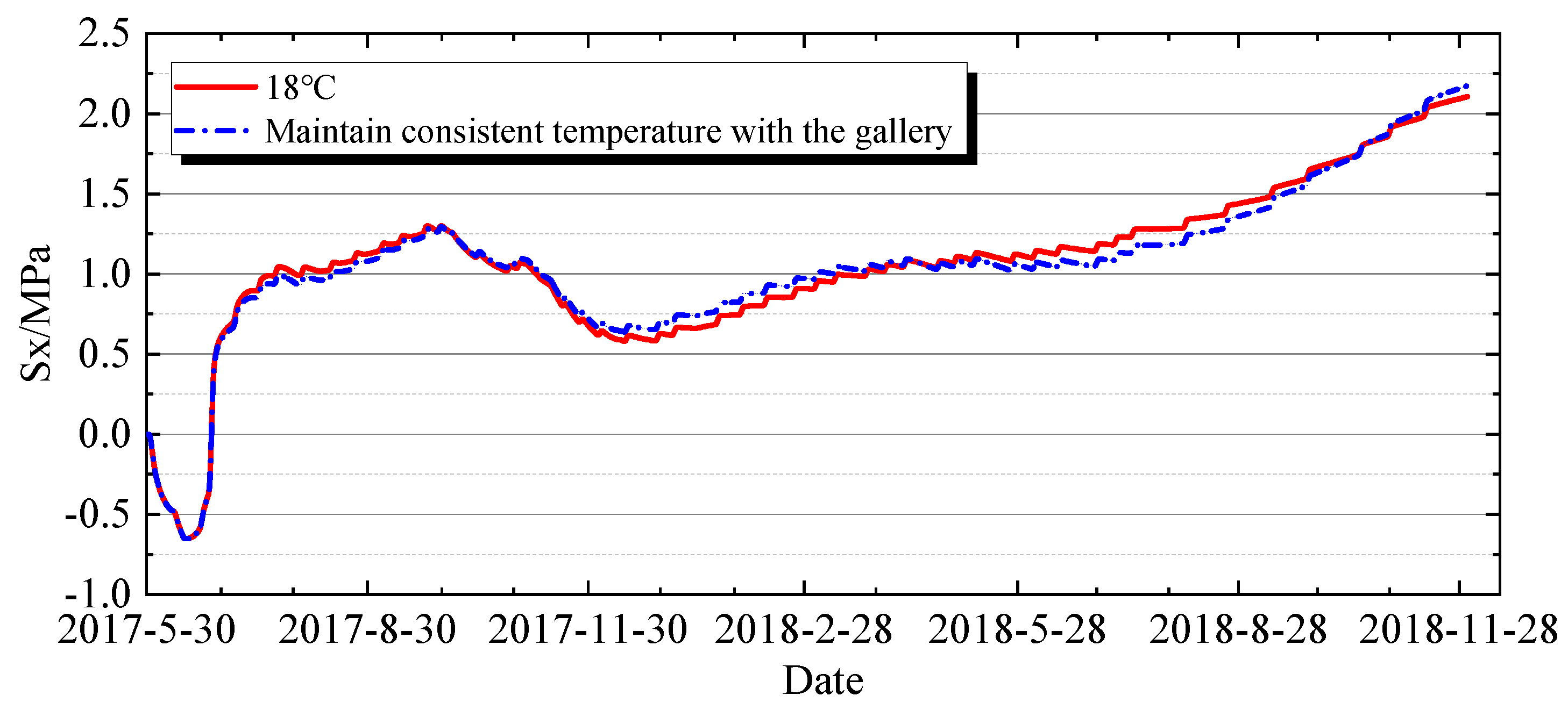 Buildings 15 03967 g041