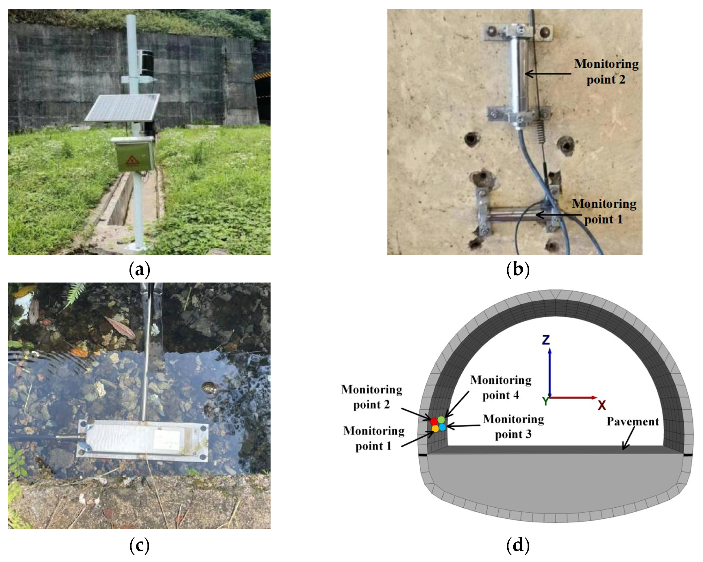 Buildings 15 03970 g001