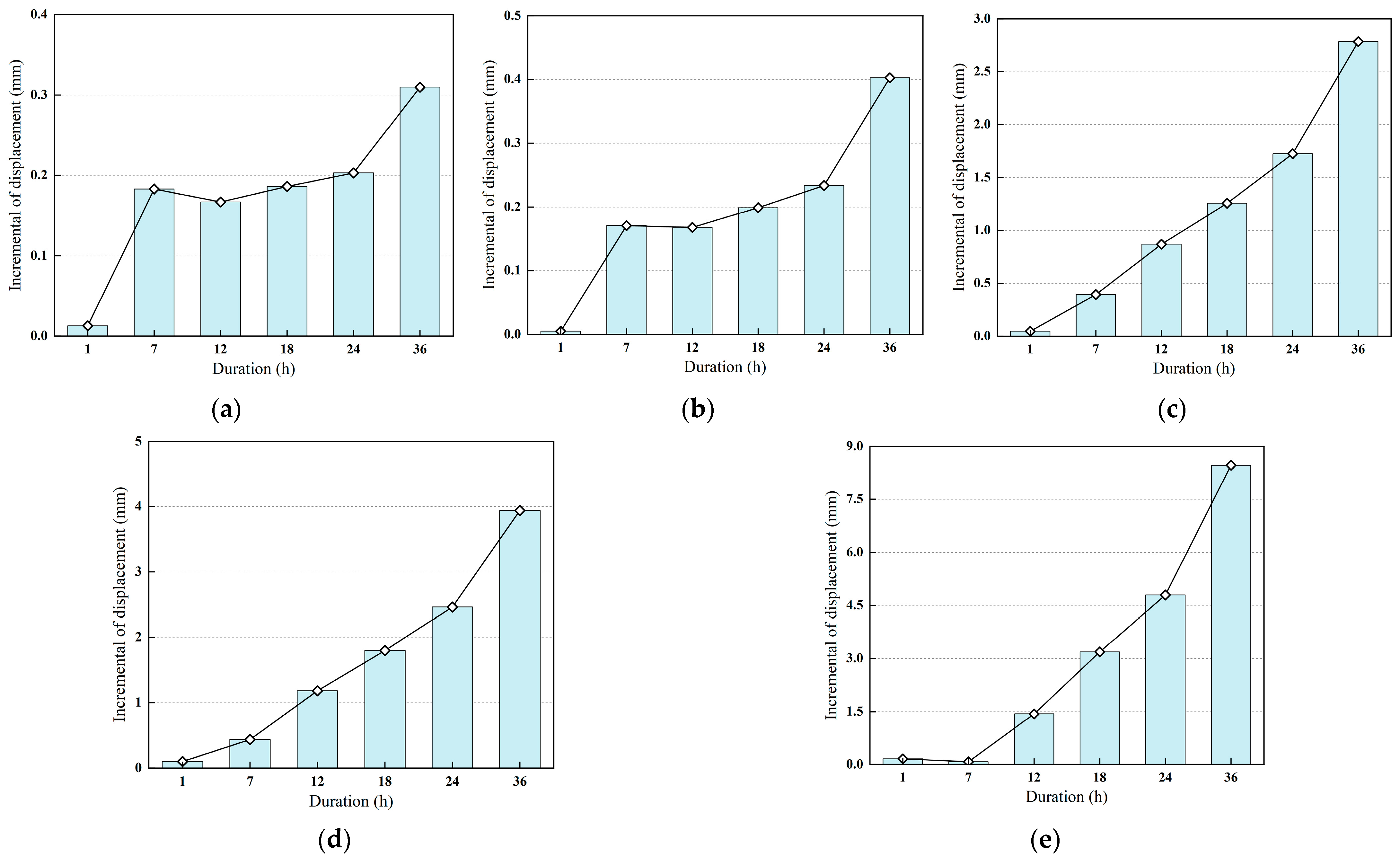 Buildings 15 03970 g014