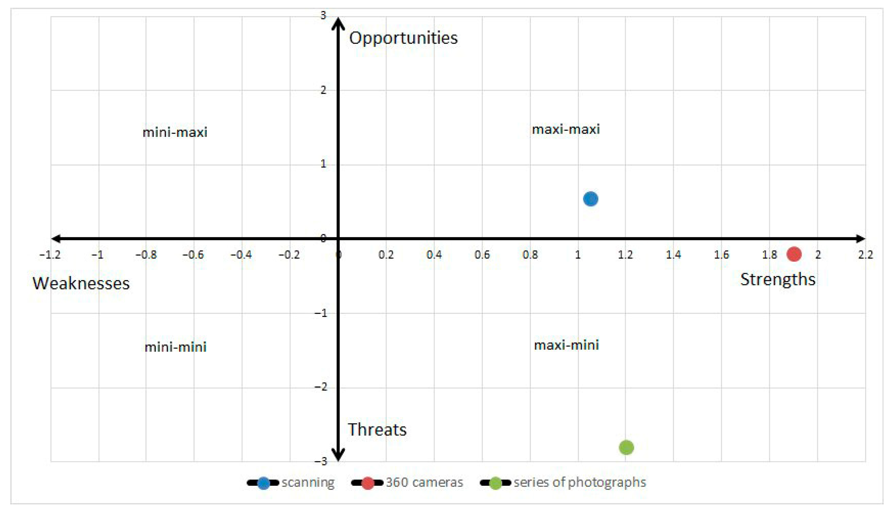 Buildings 15 03971 g007 Buildings 15 03971 g007