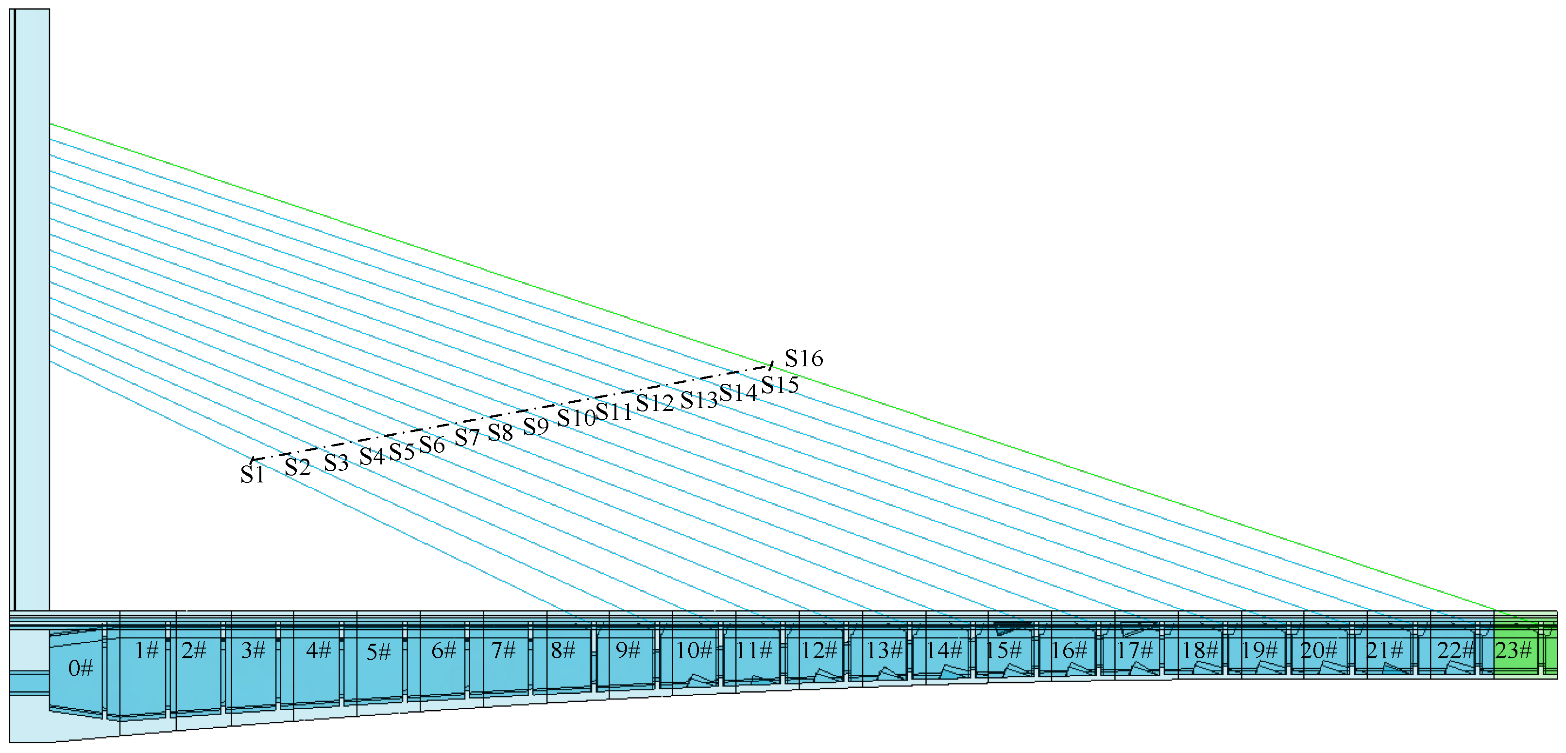 Buildings 15 03973 g011