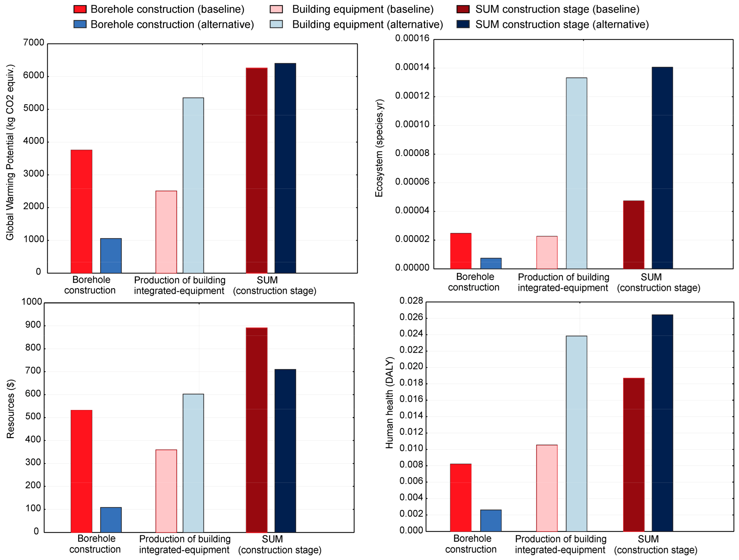Buildings 15 03977 g004