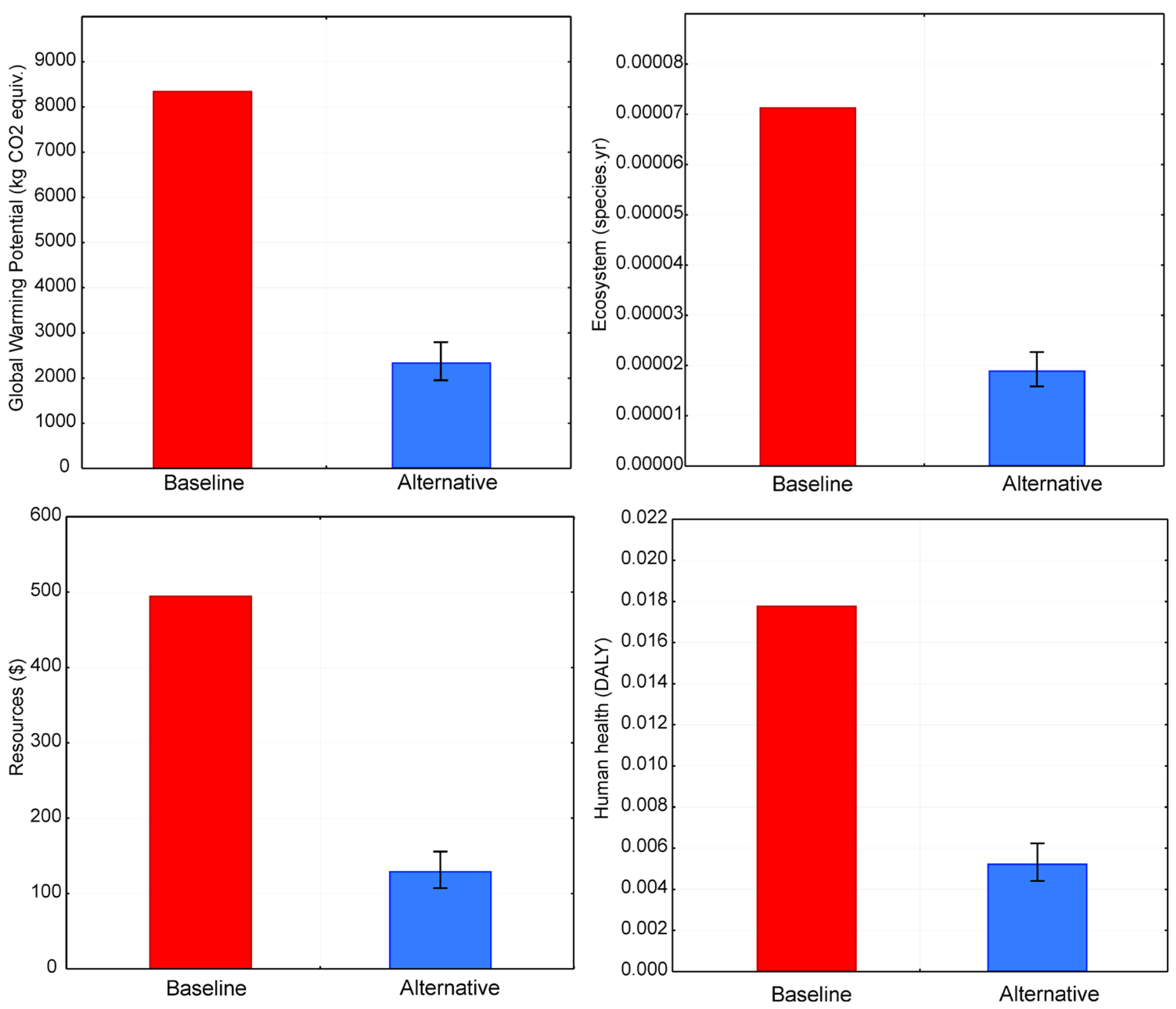 Buildings 15 03977 g005