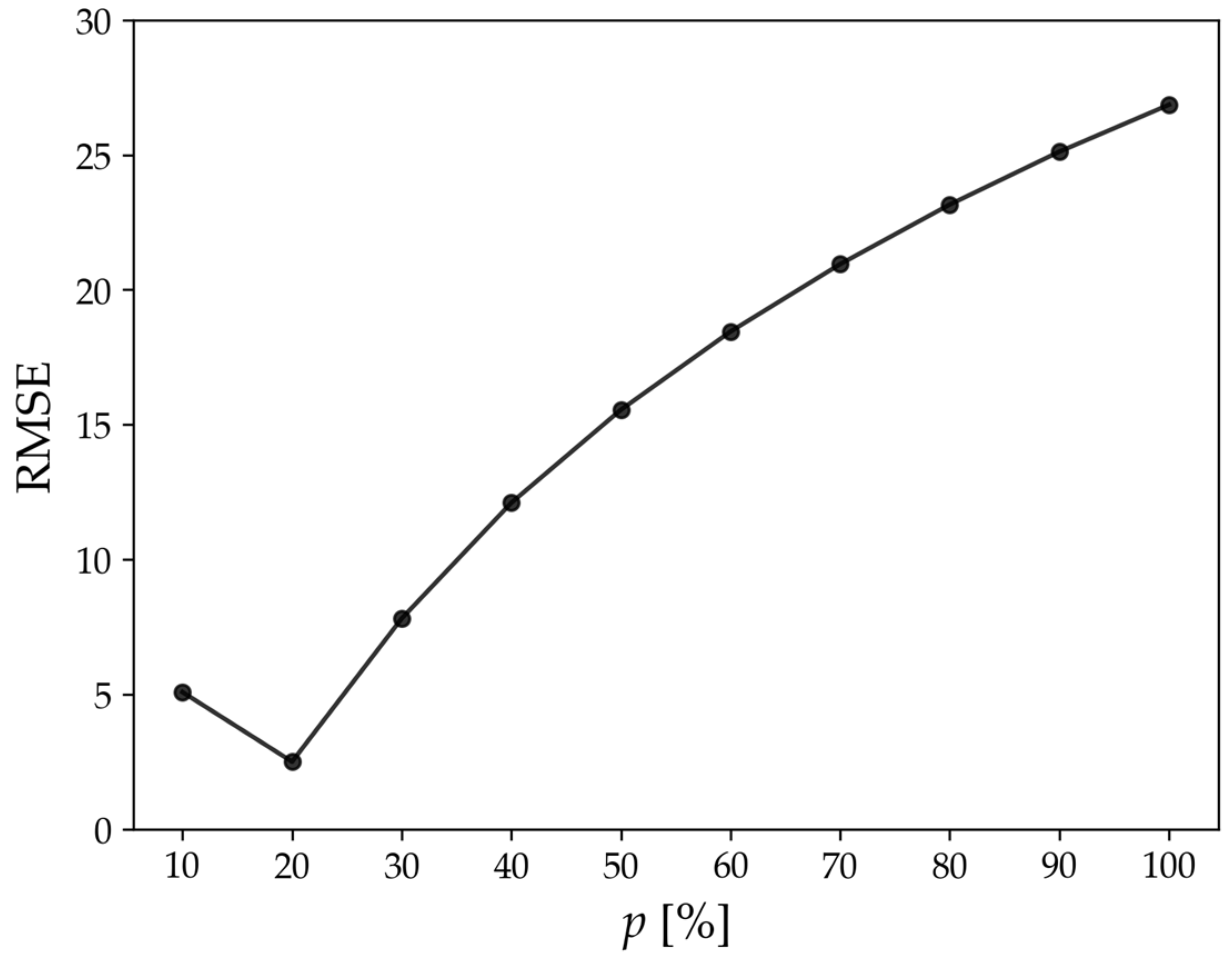 Buildings 15 03980 g013 Buildings 15 03980 g013