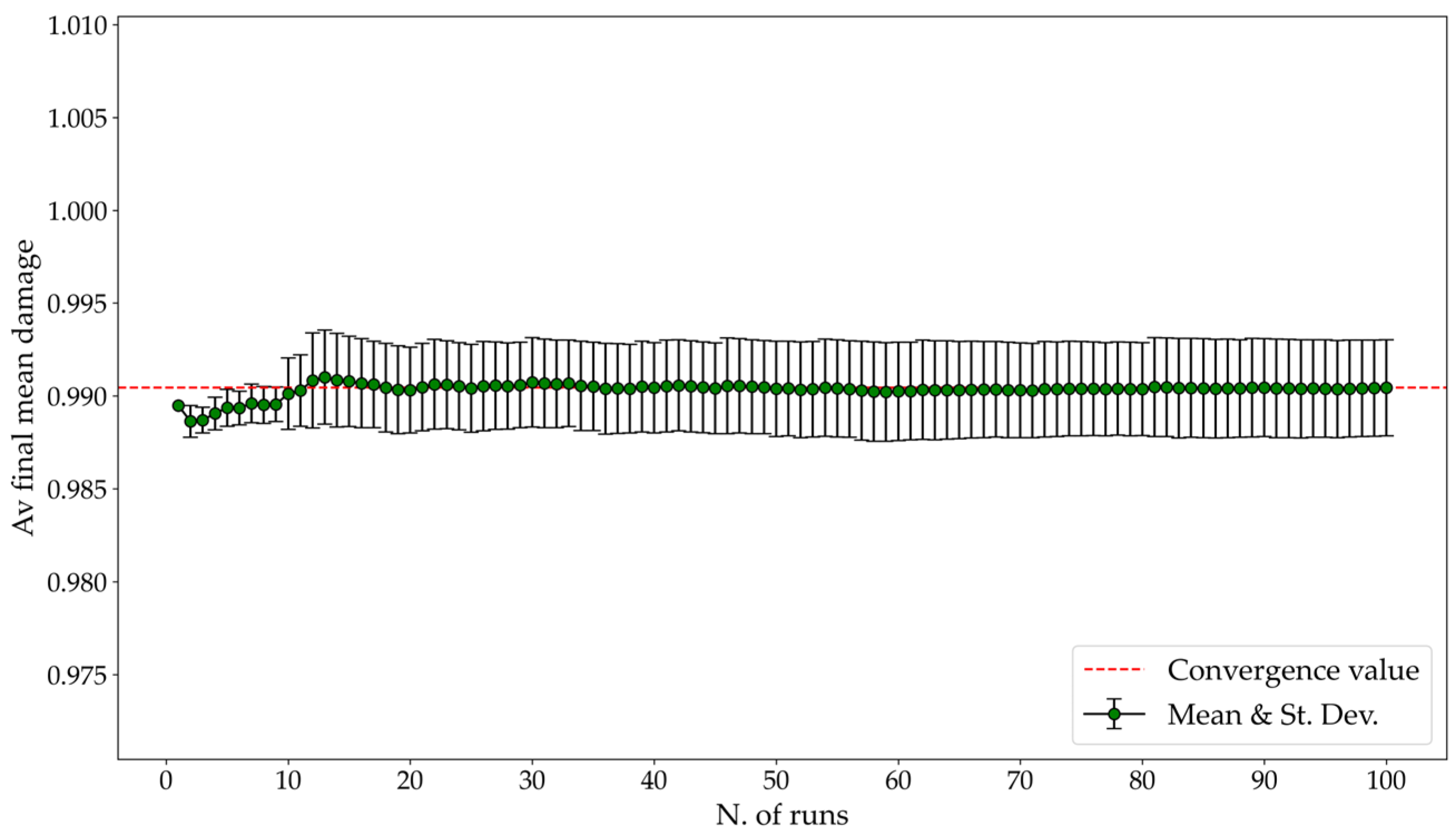 Buildings 15 03980 g015 Buildings 15 03980 g015
