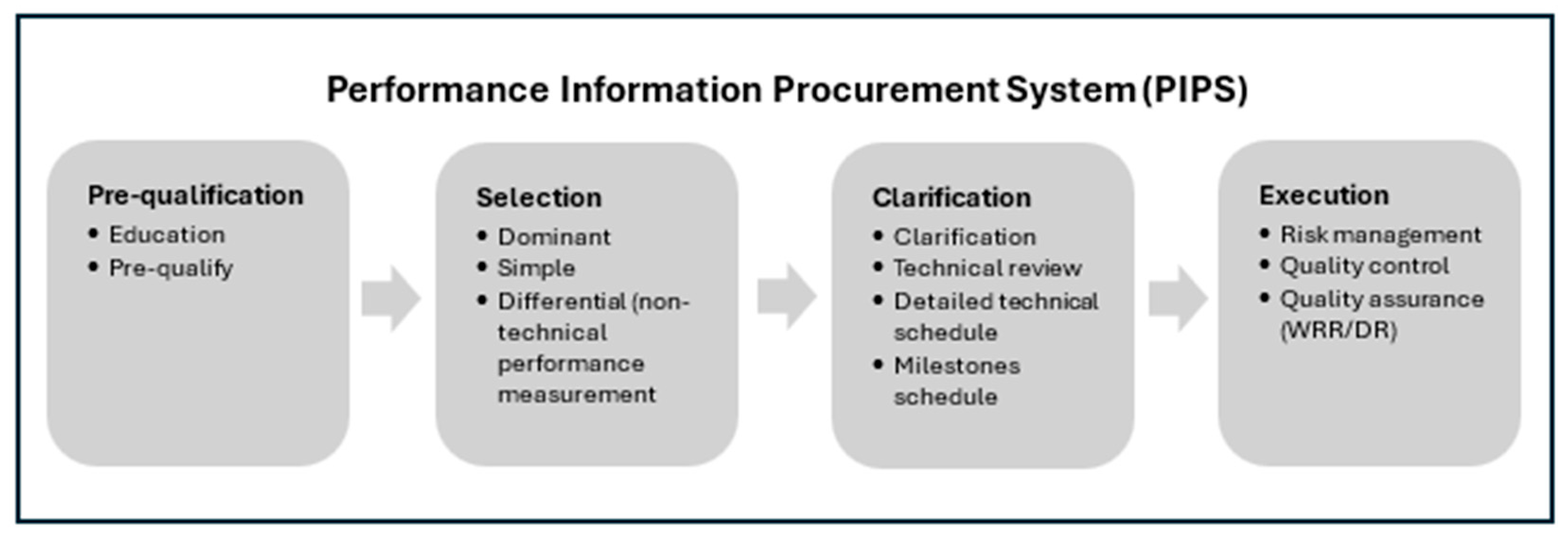 Buildings 15 03981 g001 Buildings 15 03981 g001