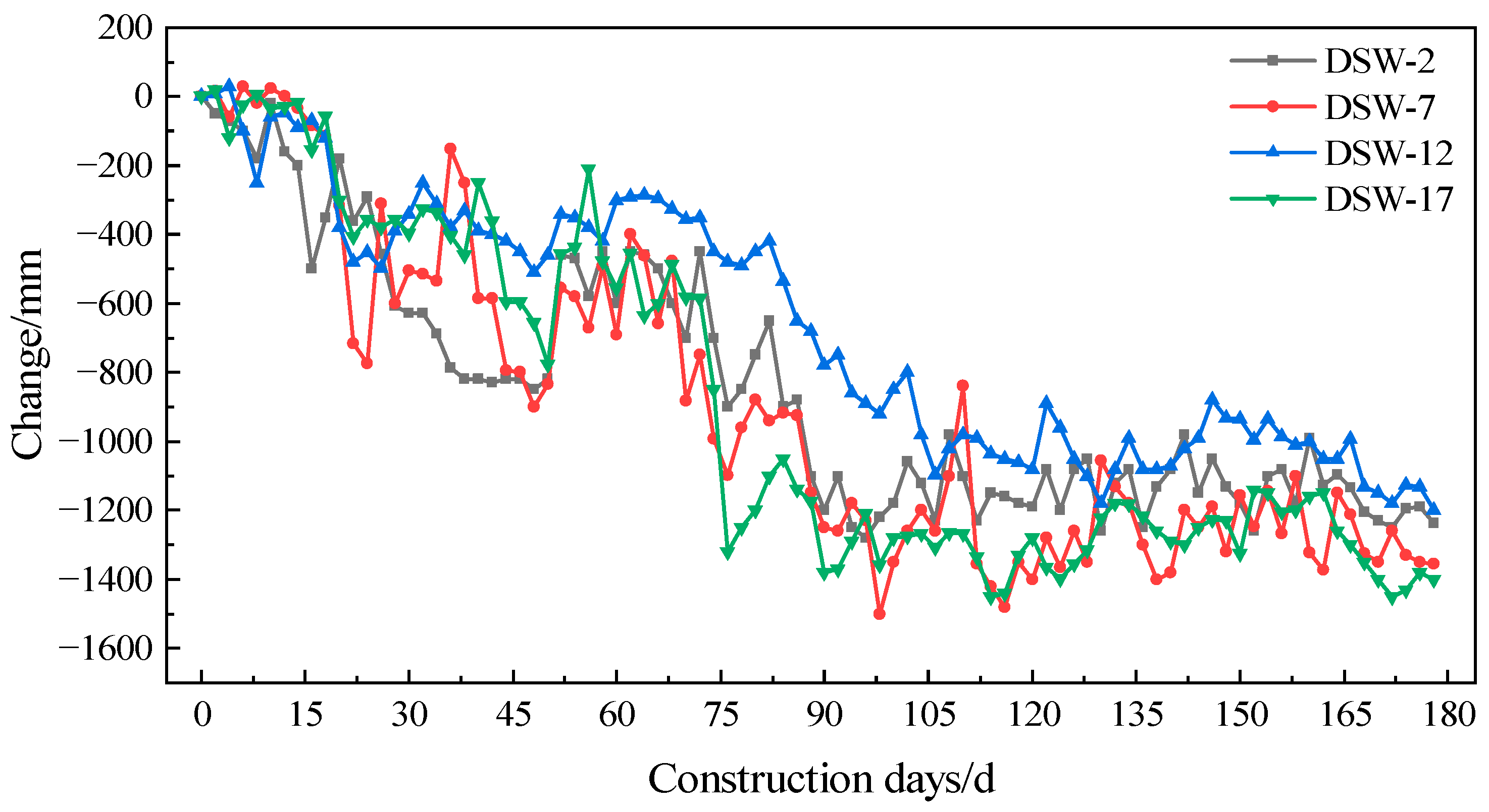 Buildings 15 03982 g005 Buildings 15 03982 g005