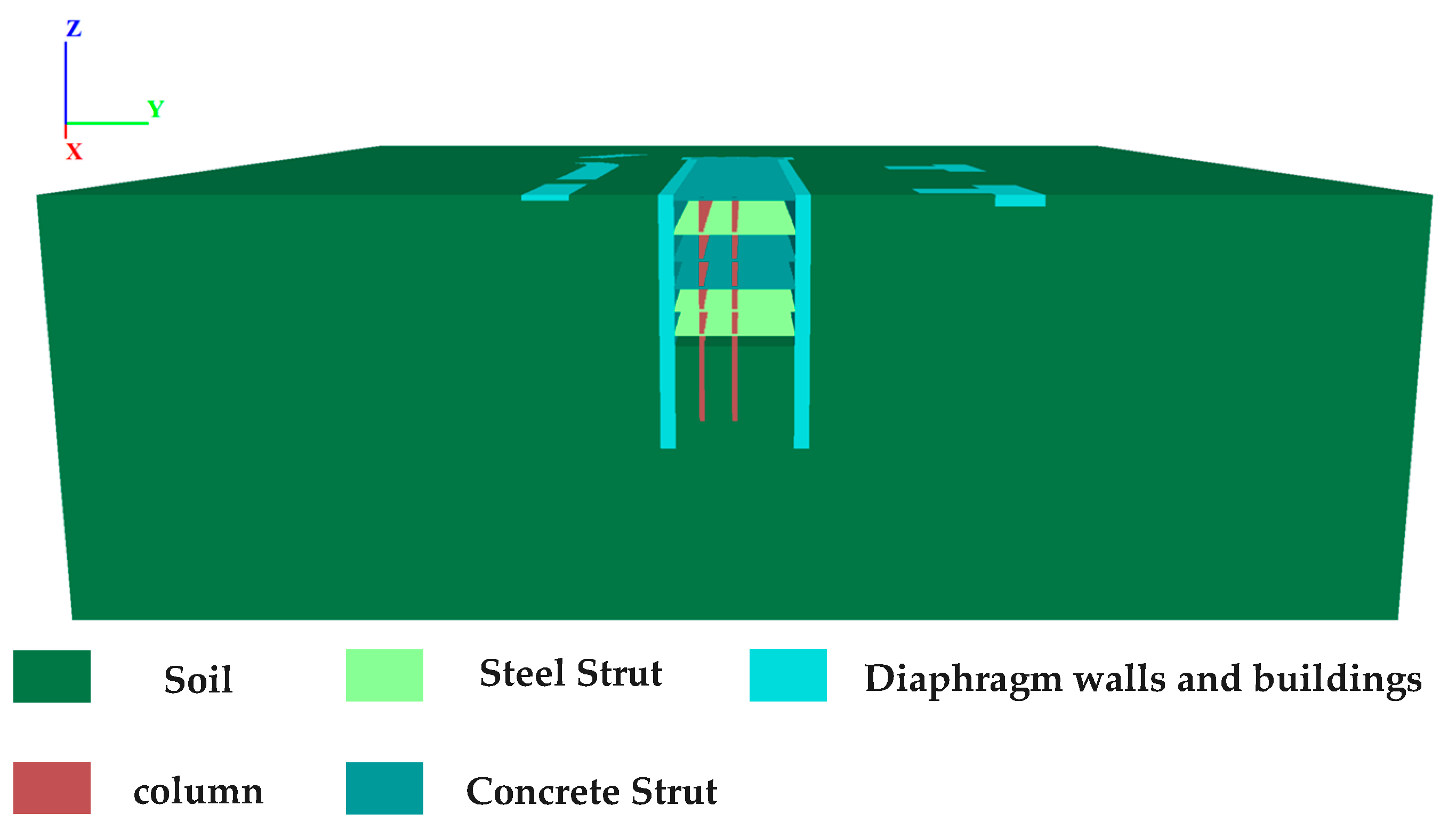 Buildings 15 03982 g009 Buildings 15 03982 g009