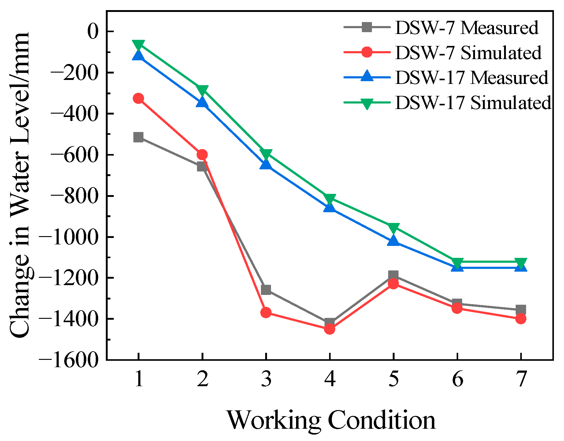 Buildings 15 03982 g011 Buildings 15 03982 g011