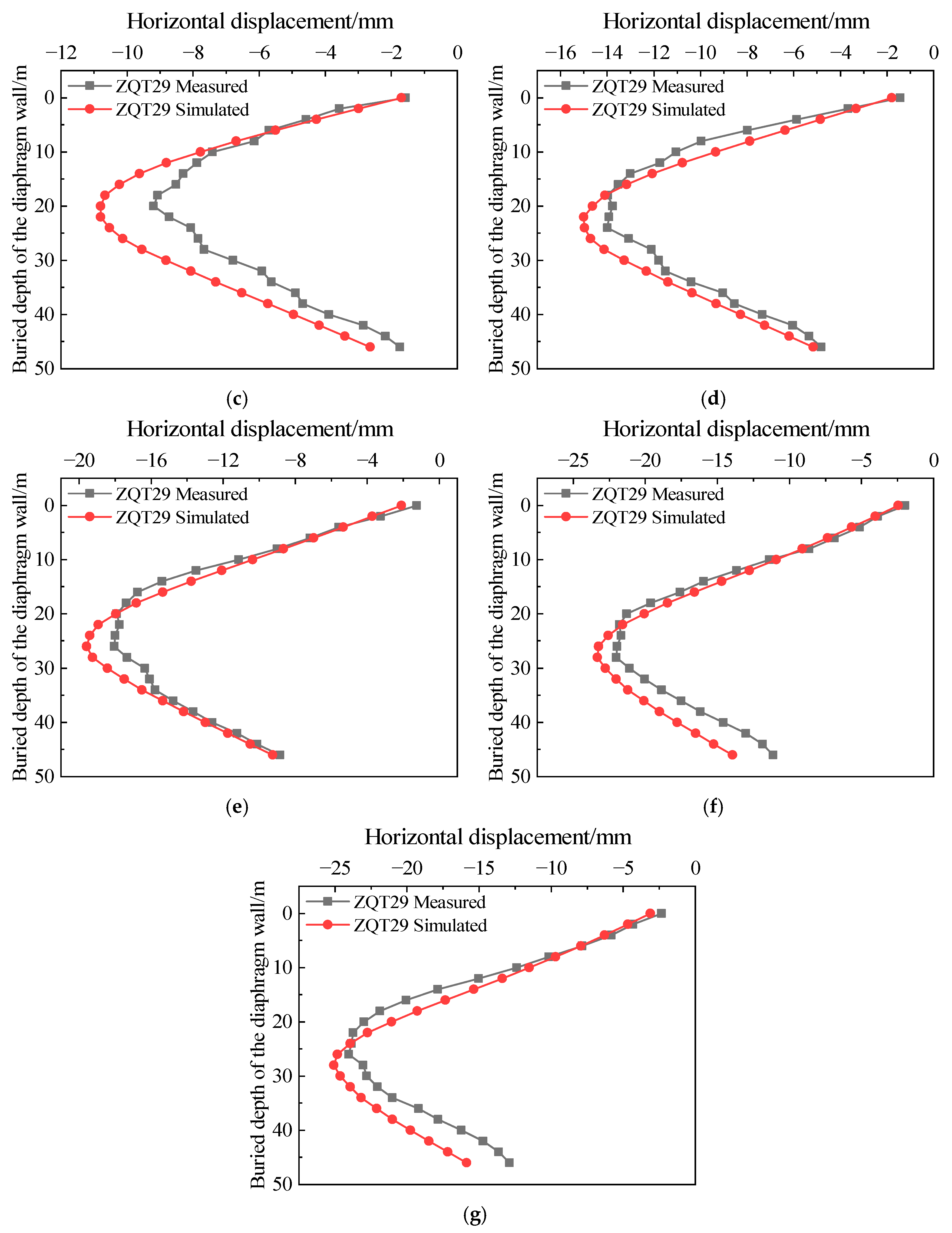 Buildings 15 03982 g013b Buildings 15 03982 g013b