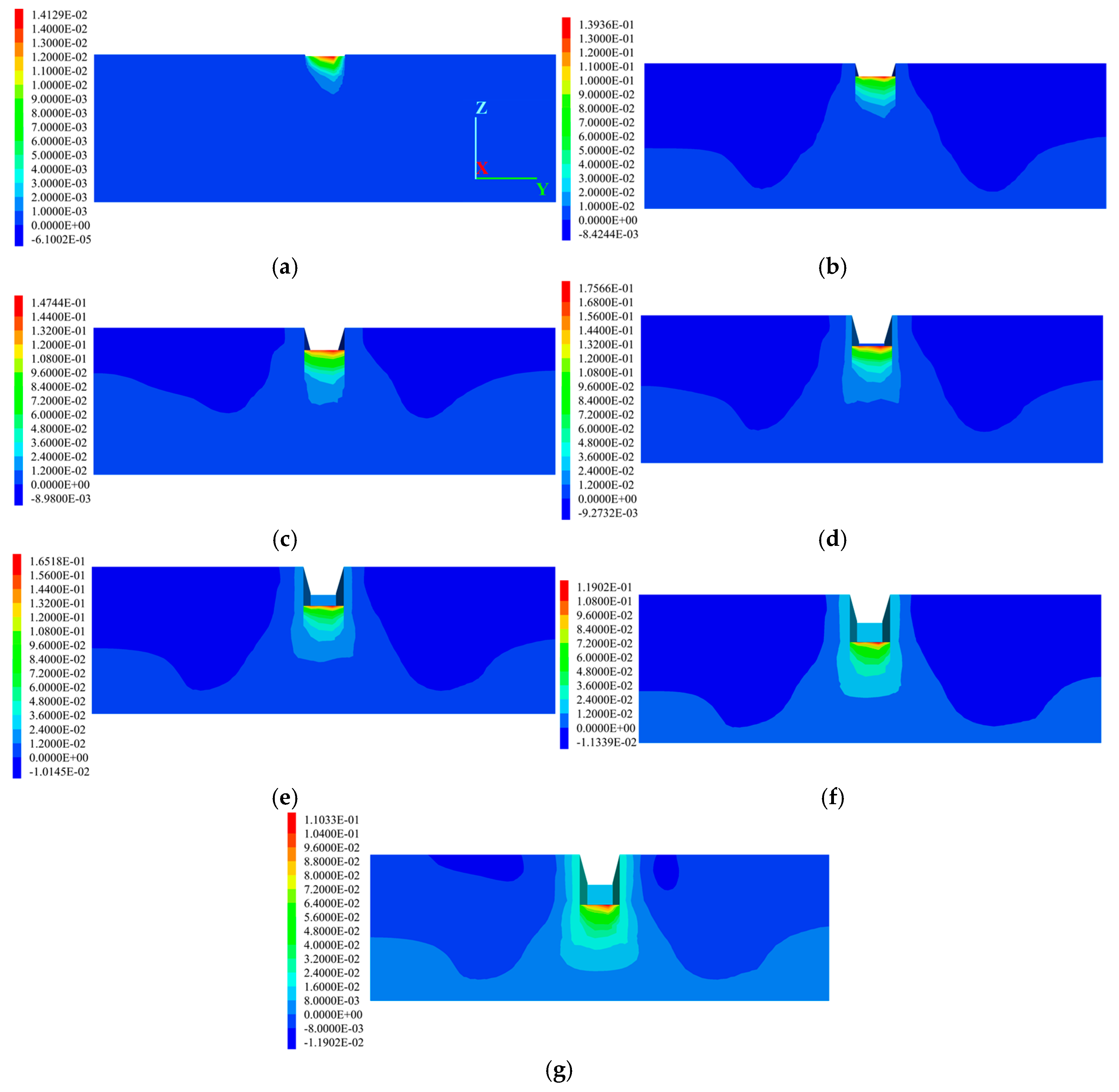 Buildings 15 03982 g014 Buildings 15 03982 g014