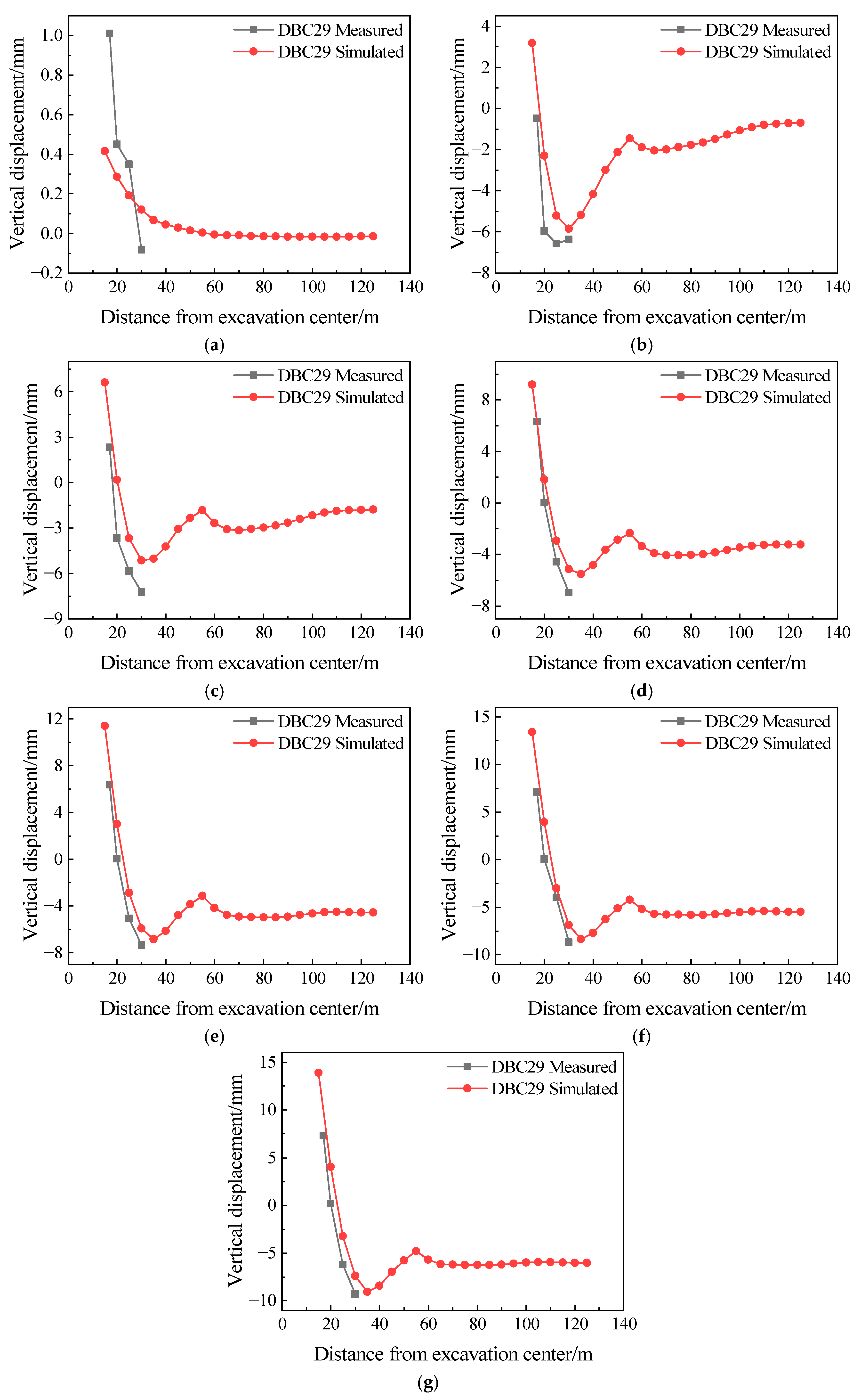 Buildings 15 03982 g015 Buildings 15 03982 g015
