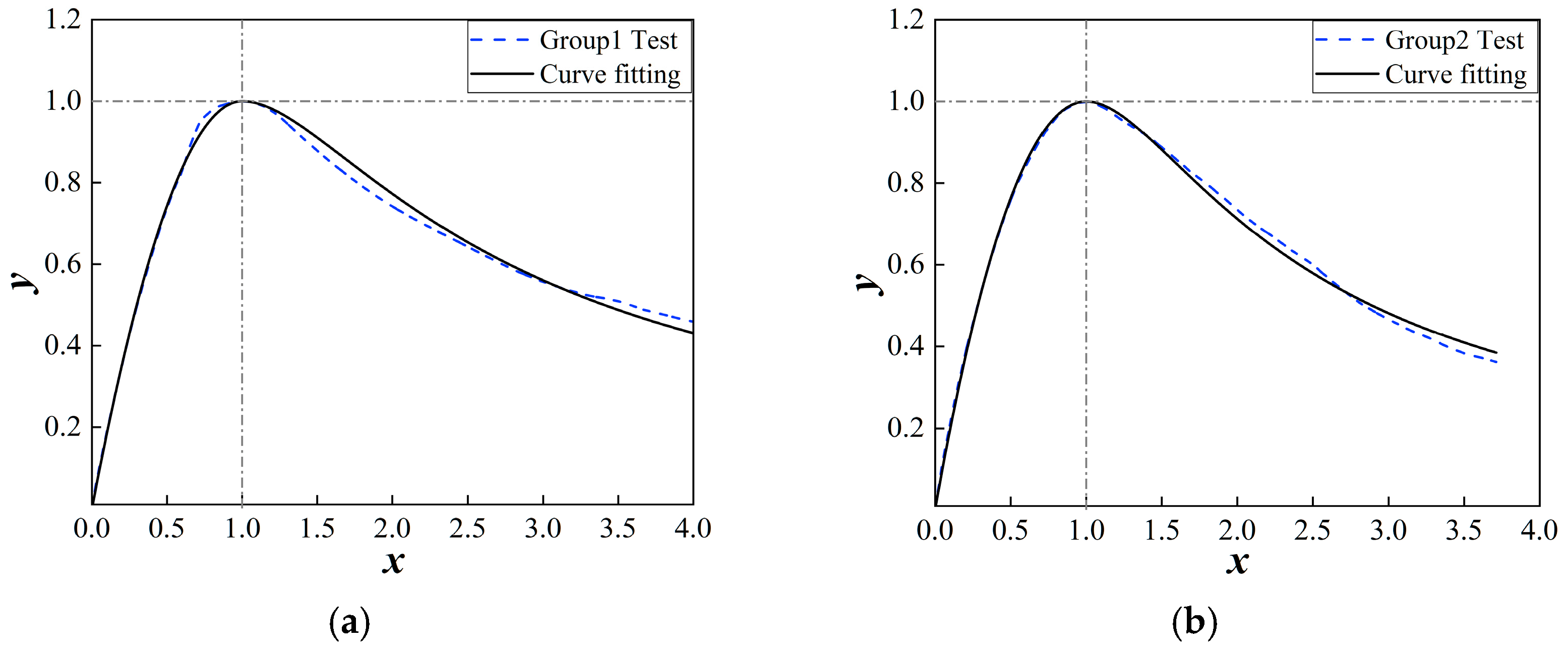 Buildings 15 03983 g004a