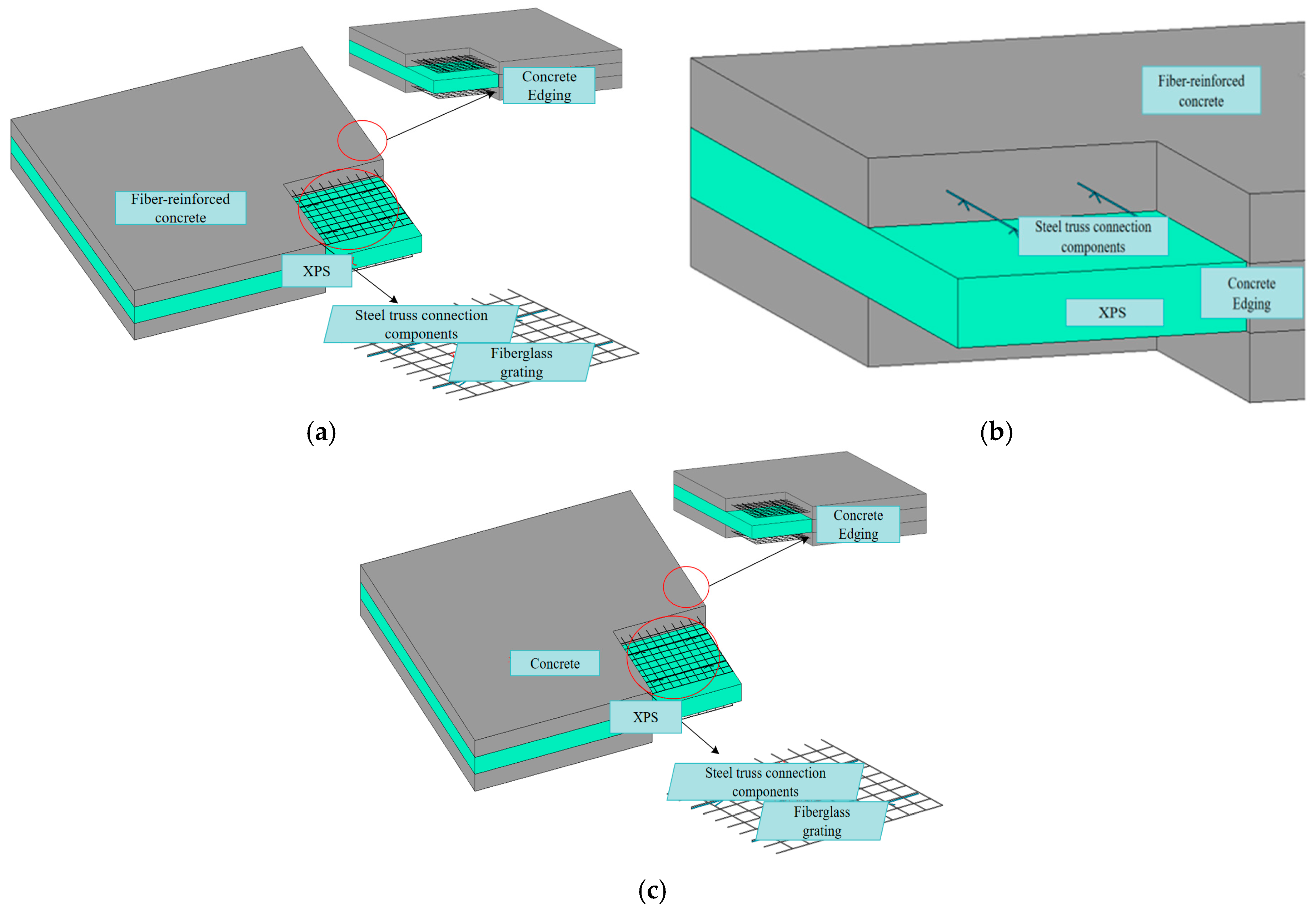 Buildings 15 03983 g006