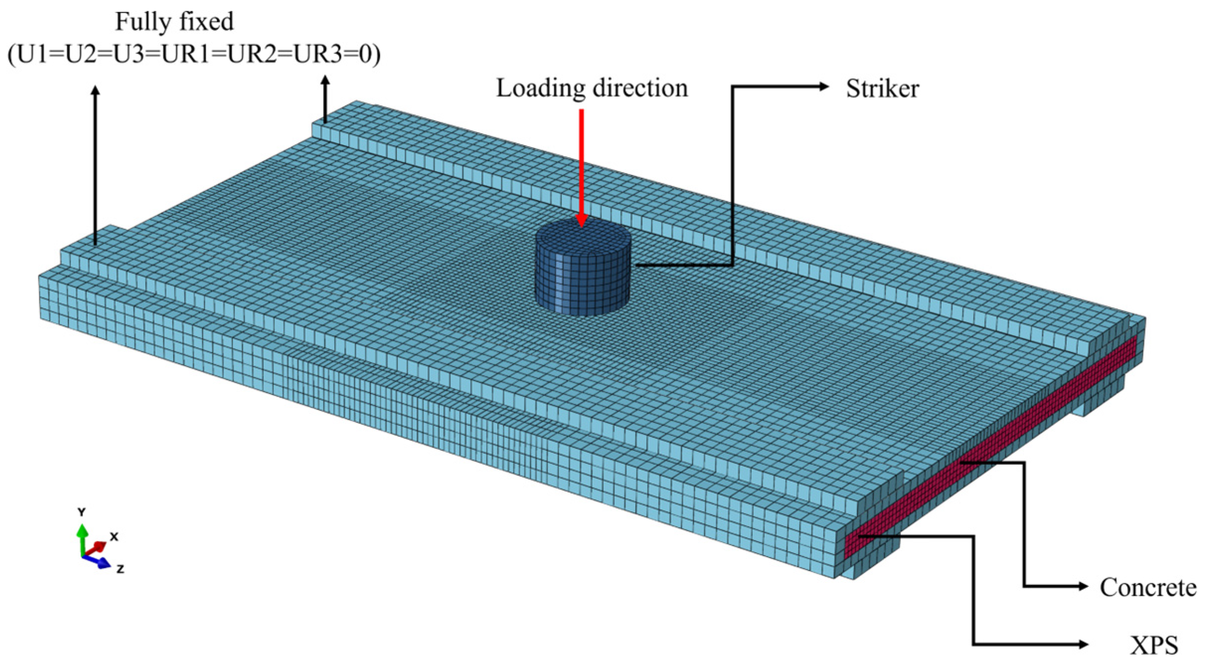 Buildings 15 03983 g007