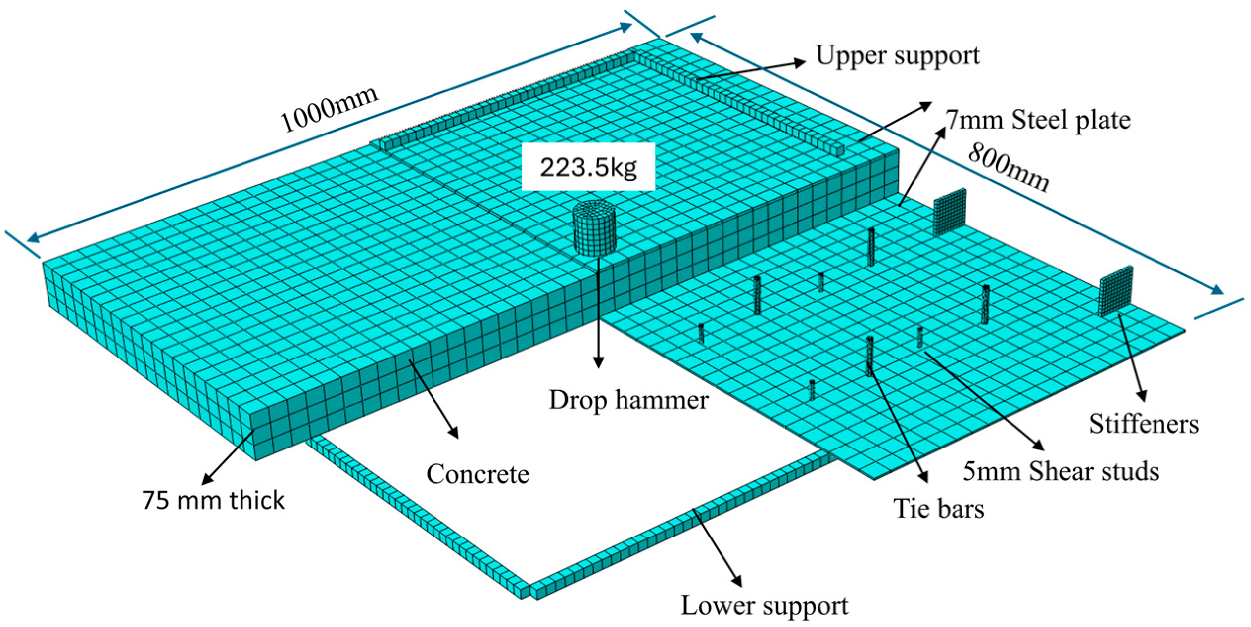 Buildings 15 03983 g008
