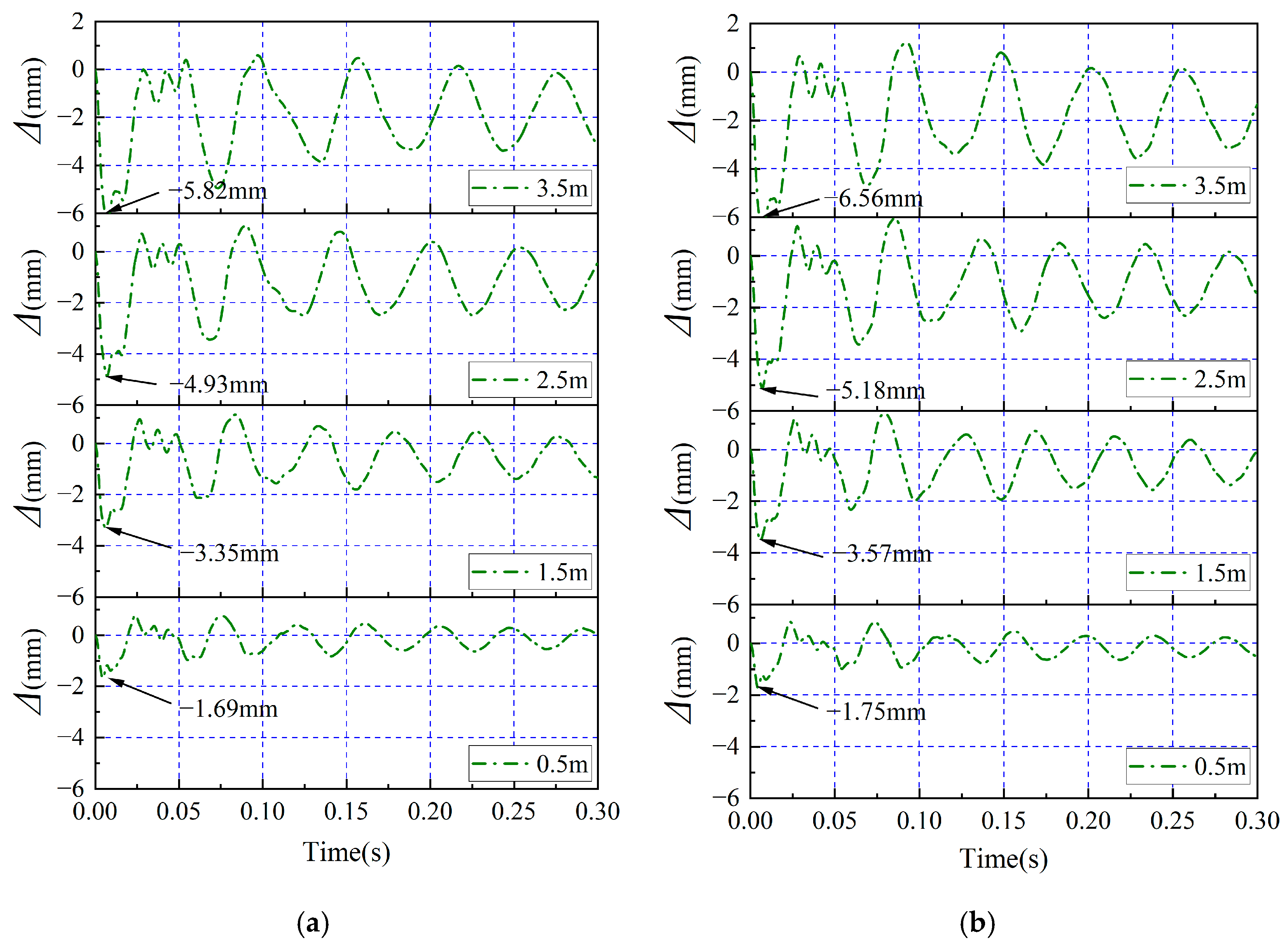 Buildings 15 03983 g013