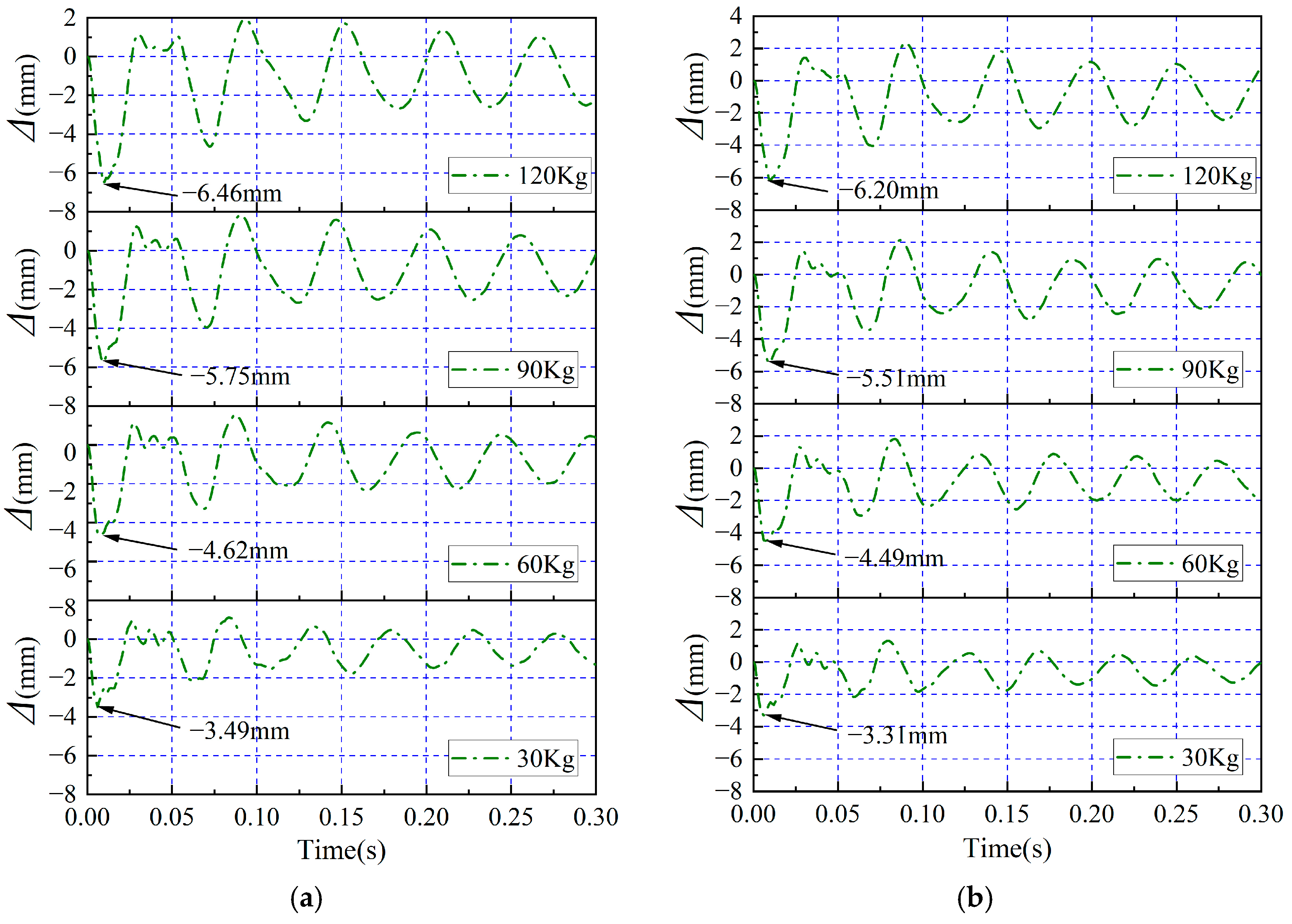 Buildings 15 03983 g016