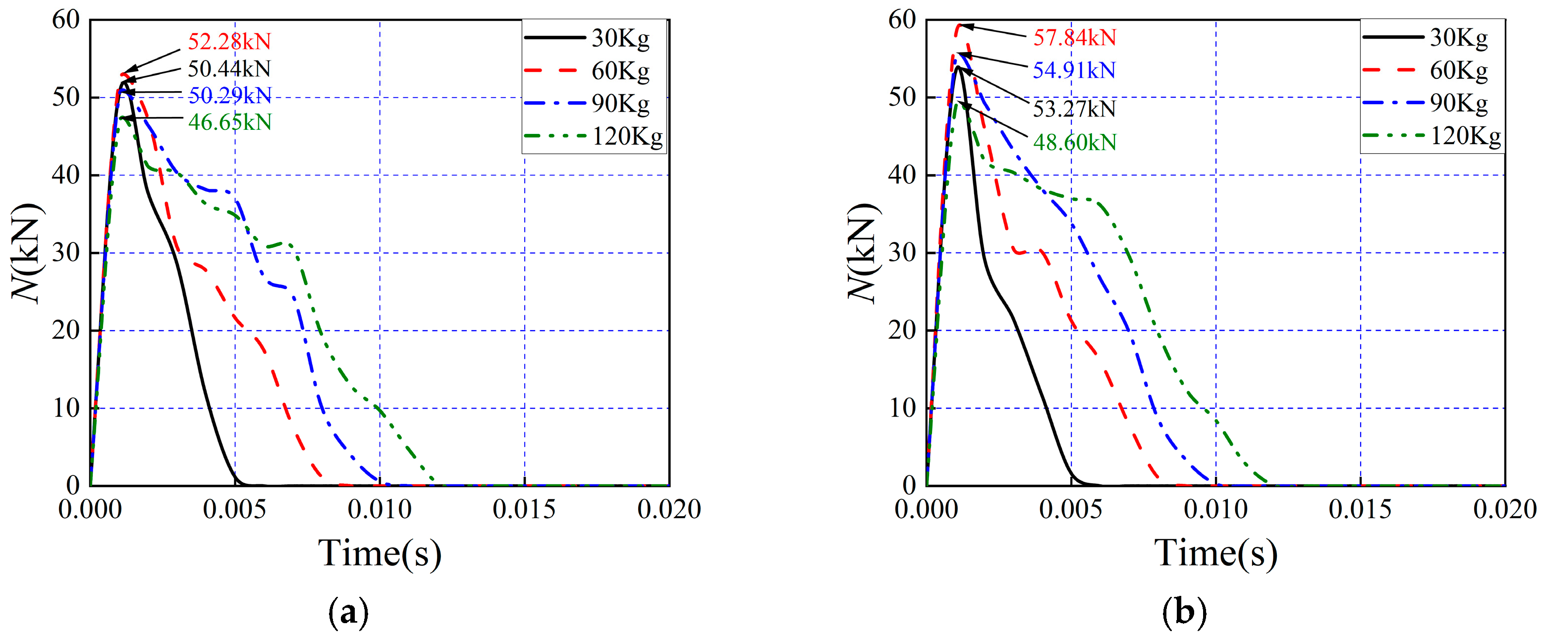 Buildings 15 03983 g018