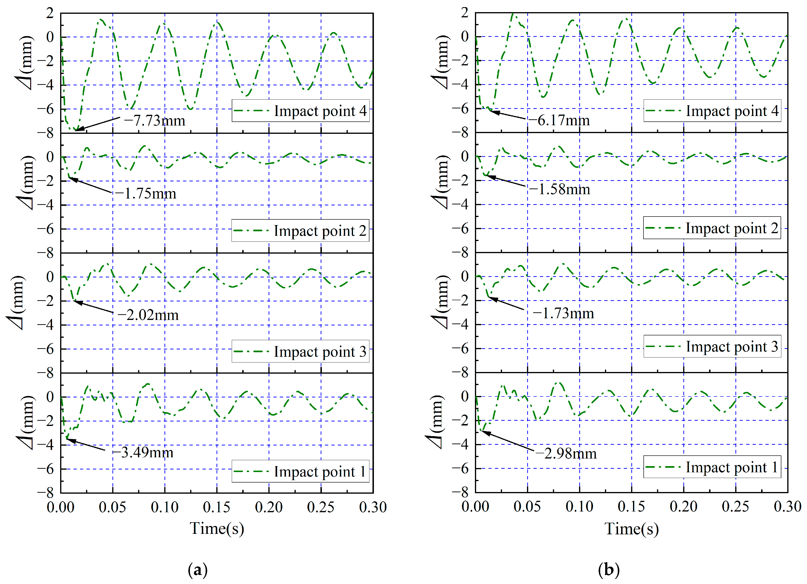 Buildings 15 03983 g023